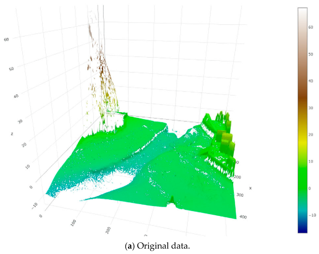 Remotesensing 15 02714 g011a Remotesensing 15 02714 g011a