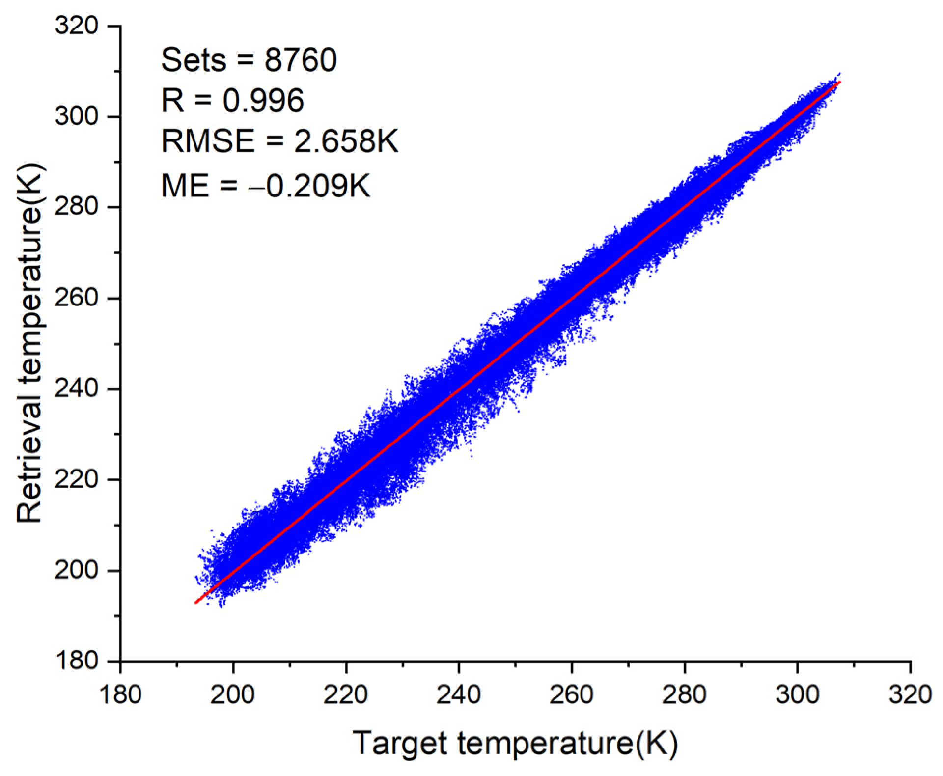 Remotesensing 15 02717 g004