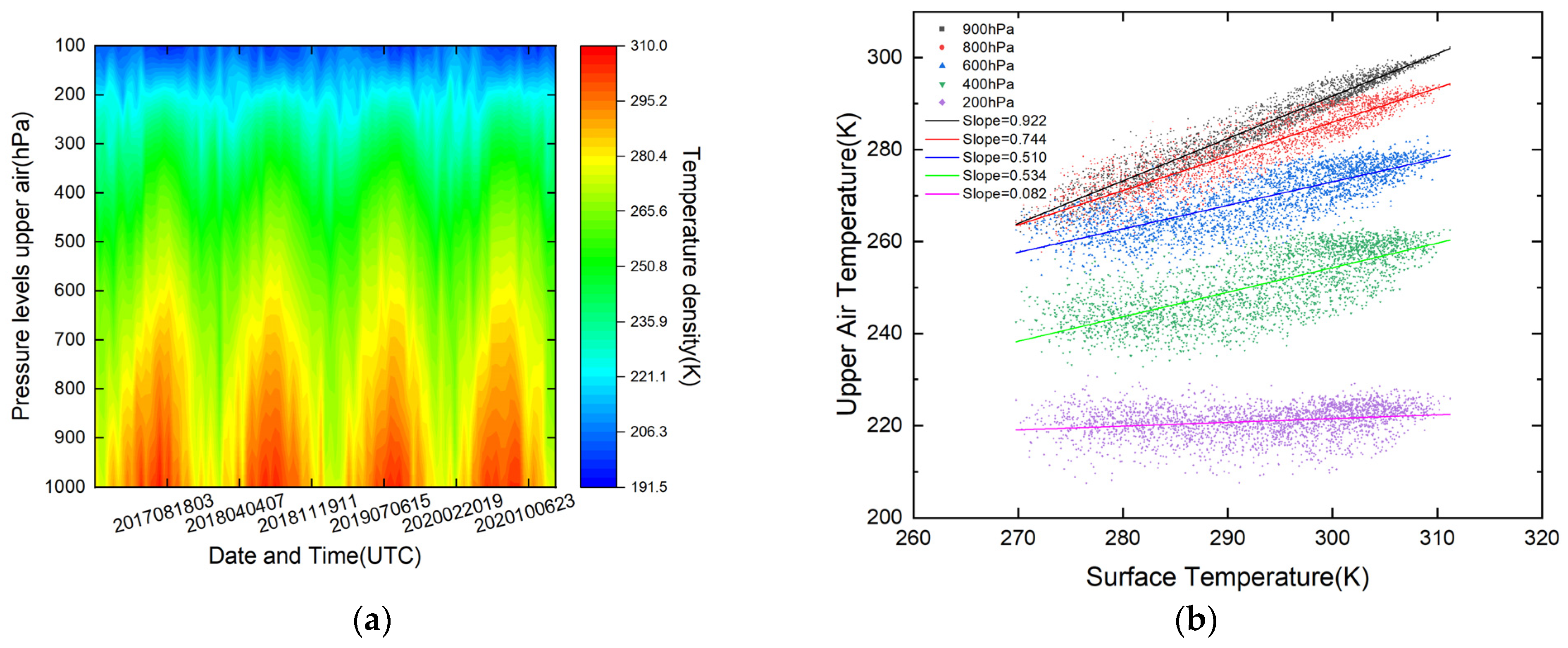 Remotesensing 15 02717 g006