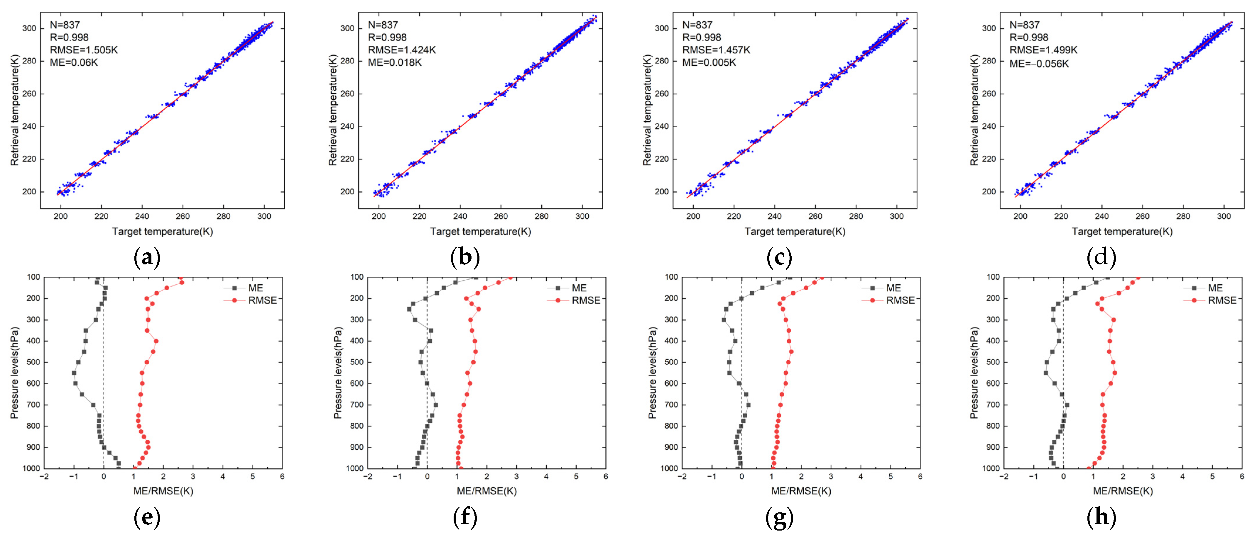 Remotesensing 15 02717 g011