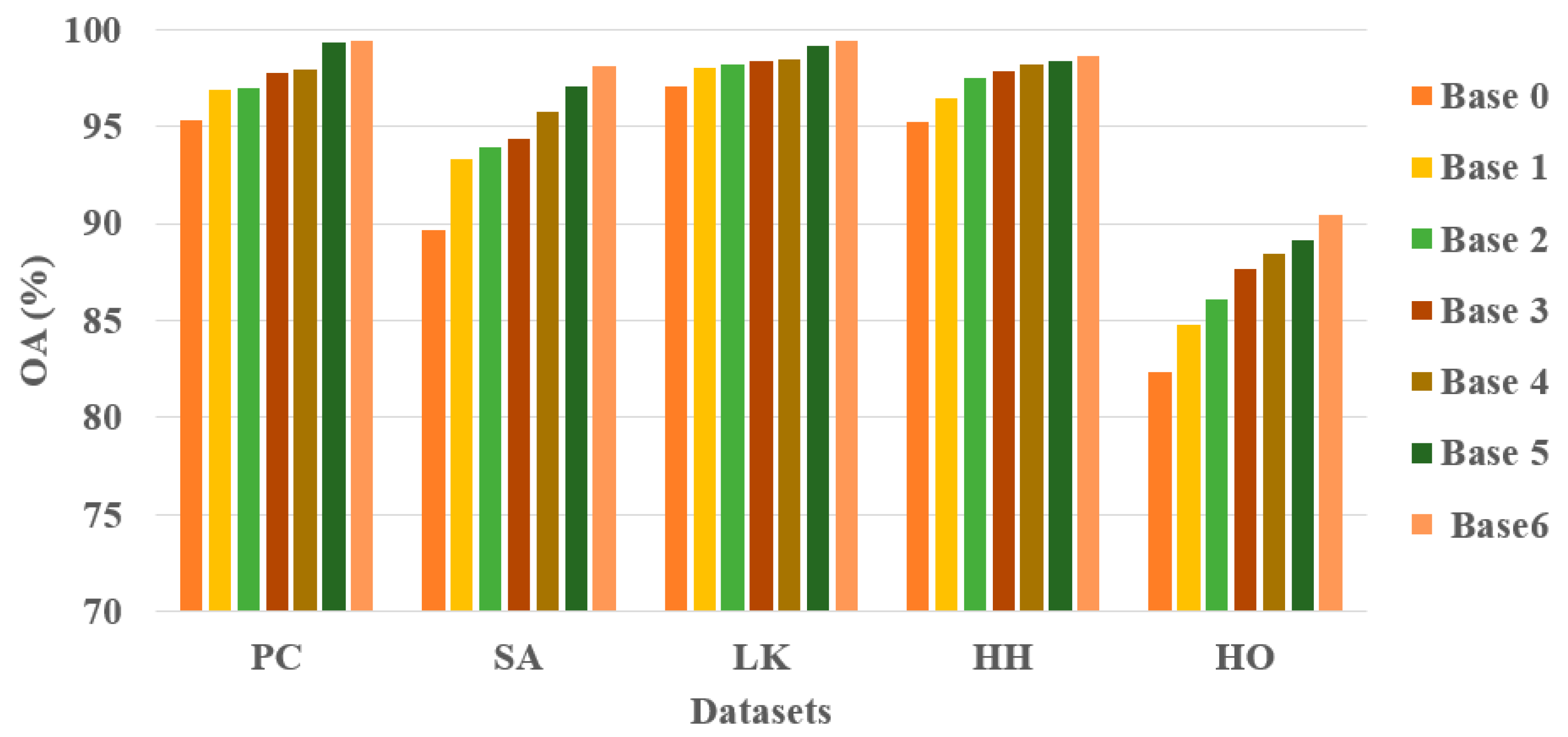 Remotesensing 15 02720 g017
