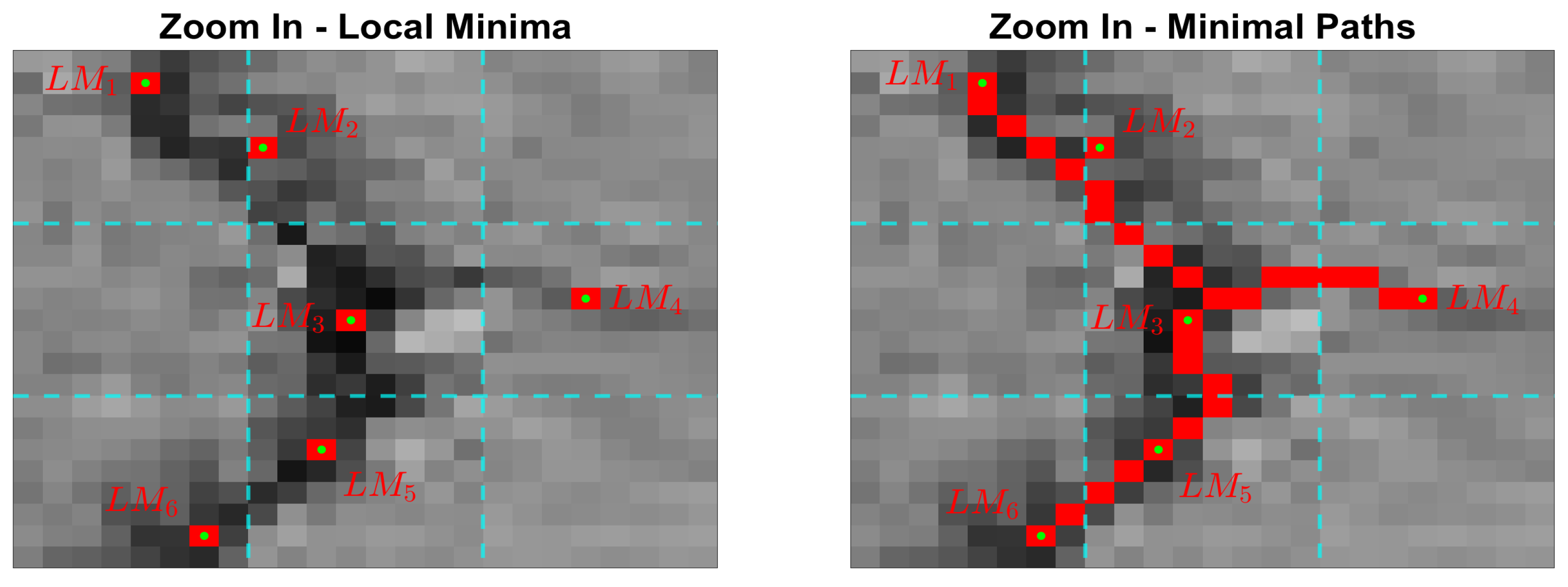 Remotesensing 15 02722 g022 Remotesensing 15 02722 g022