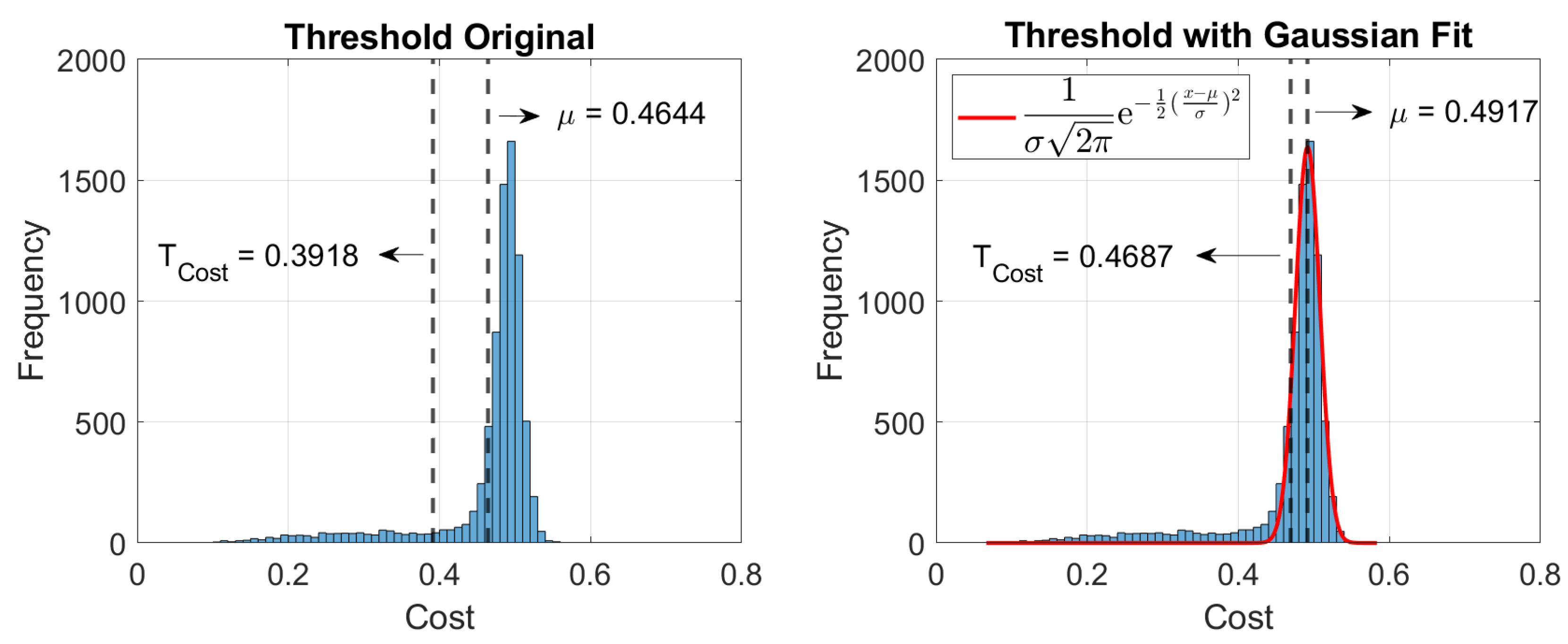 Remotesensing 15 02722 g025 Remotesensing 15 02722 g025
