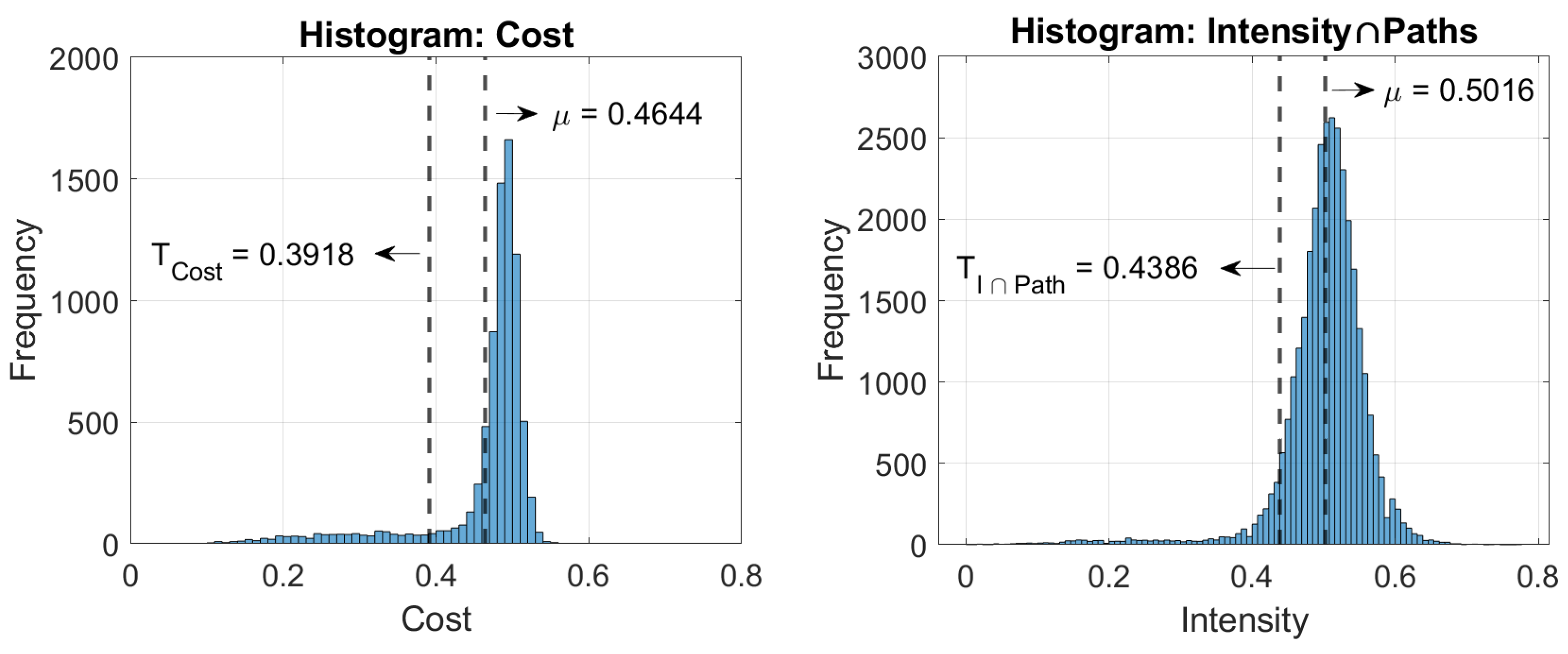 Remotesensing 15 02722 g027 Remotesensing 15 02722 g027