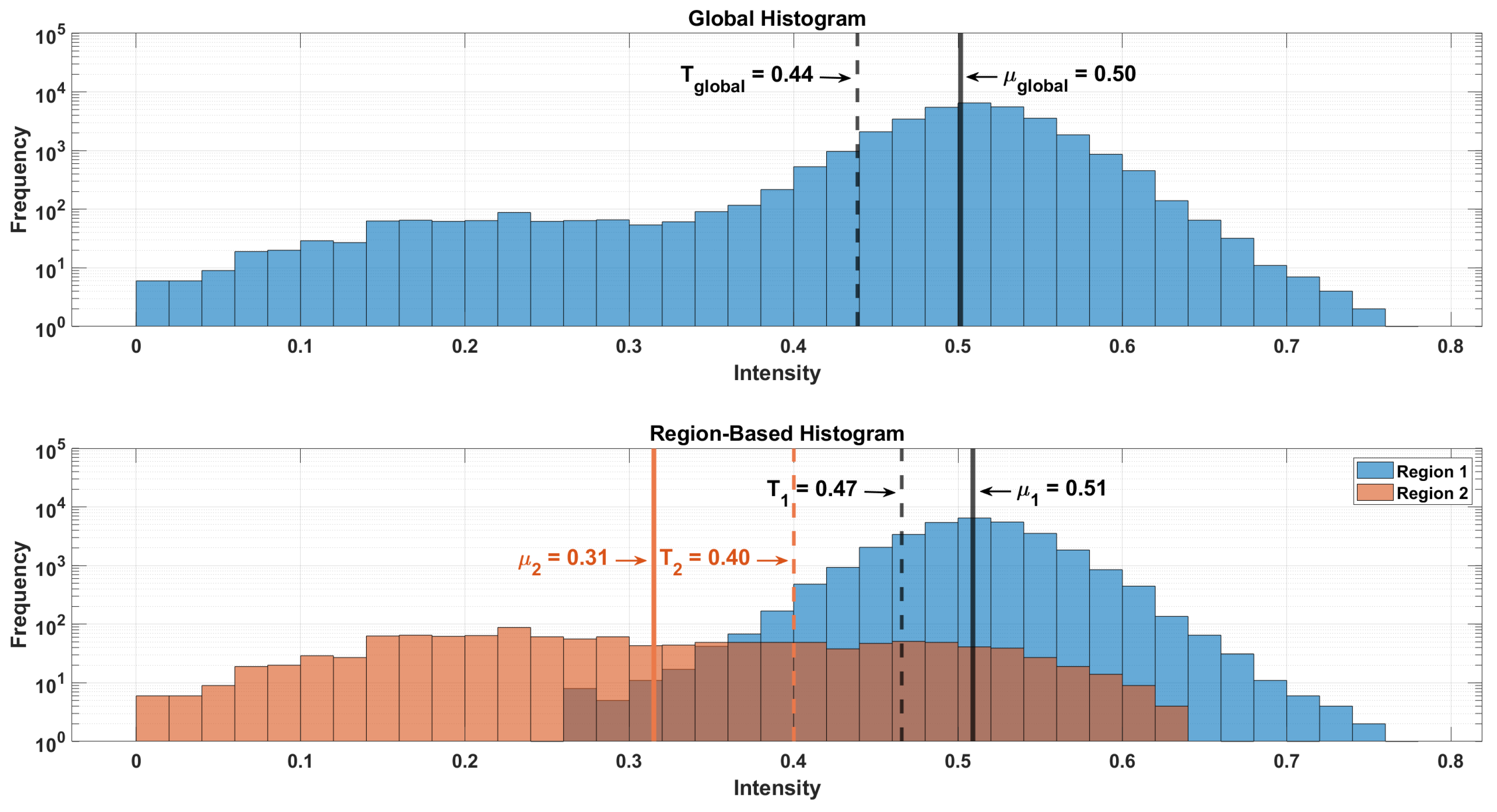 Remotesensing 15 02722 g030 Remotesensing 15 02722 g030