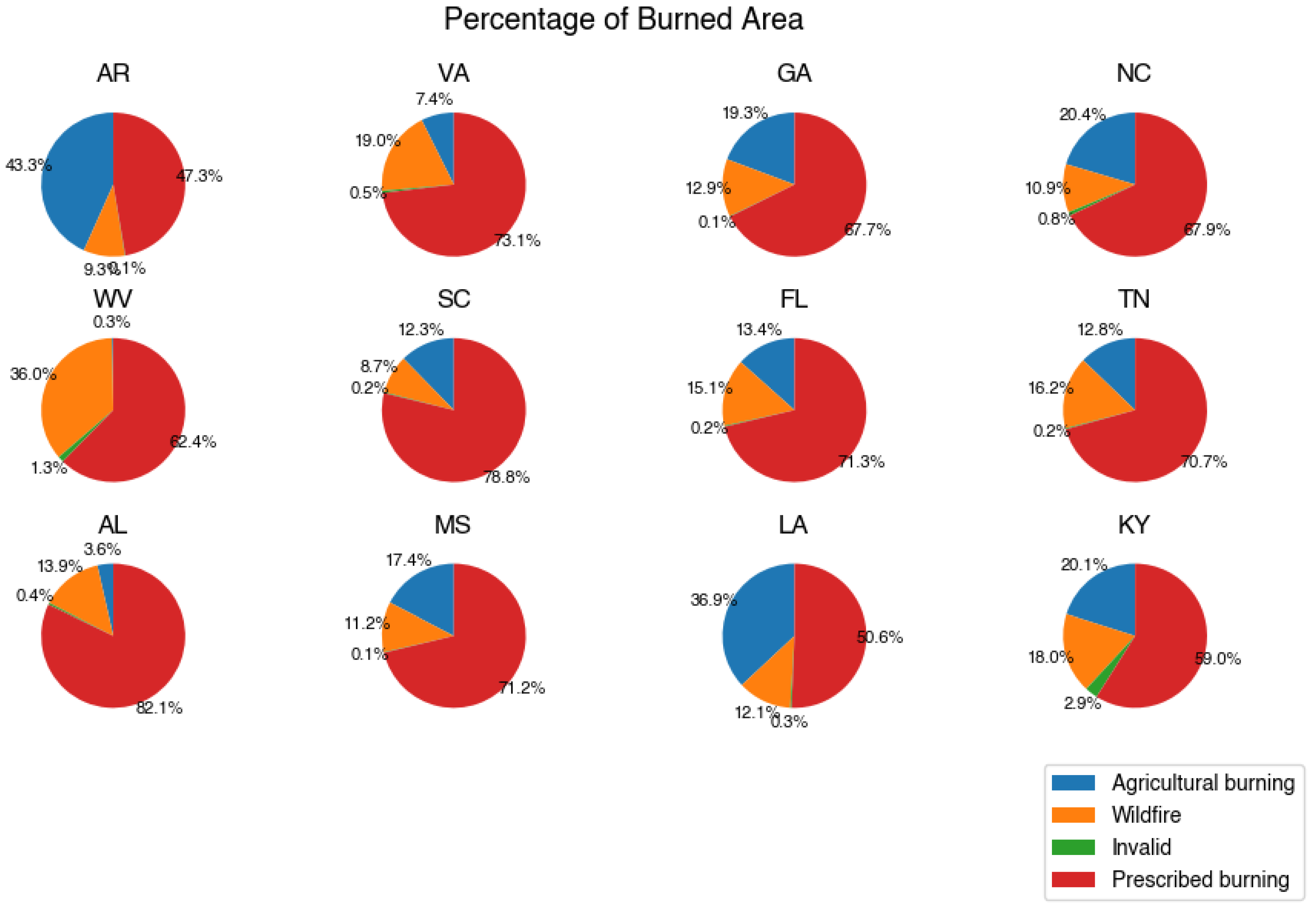 Remotesensing 15 02725 g001