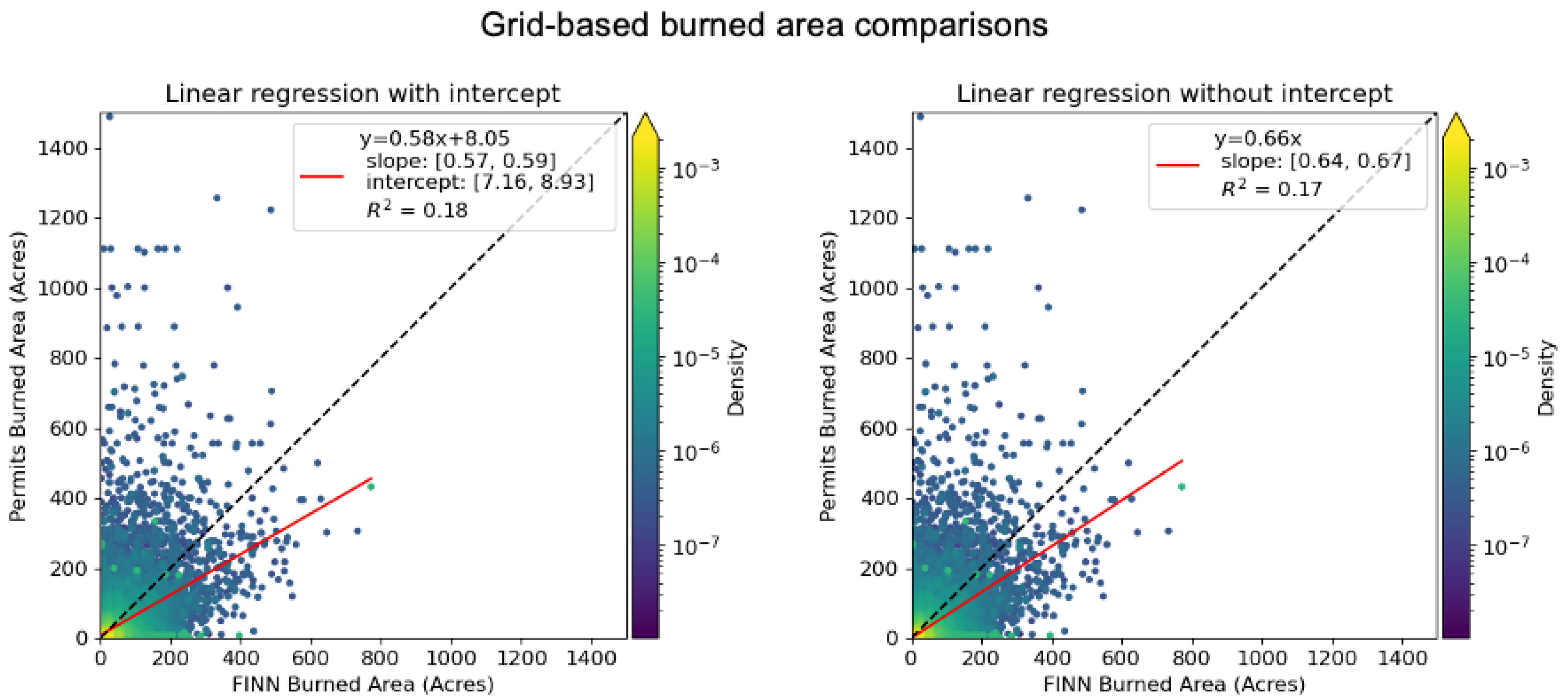 Remotesensing 15 02725 g005
