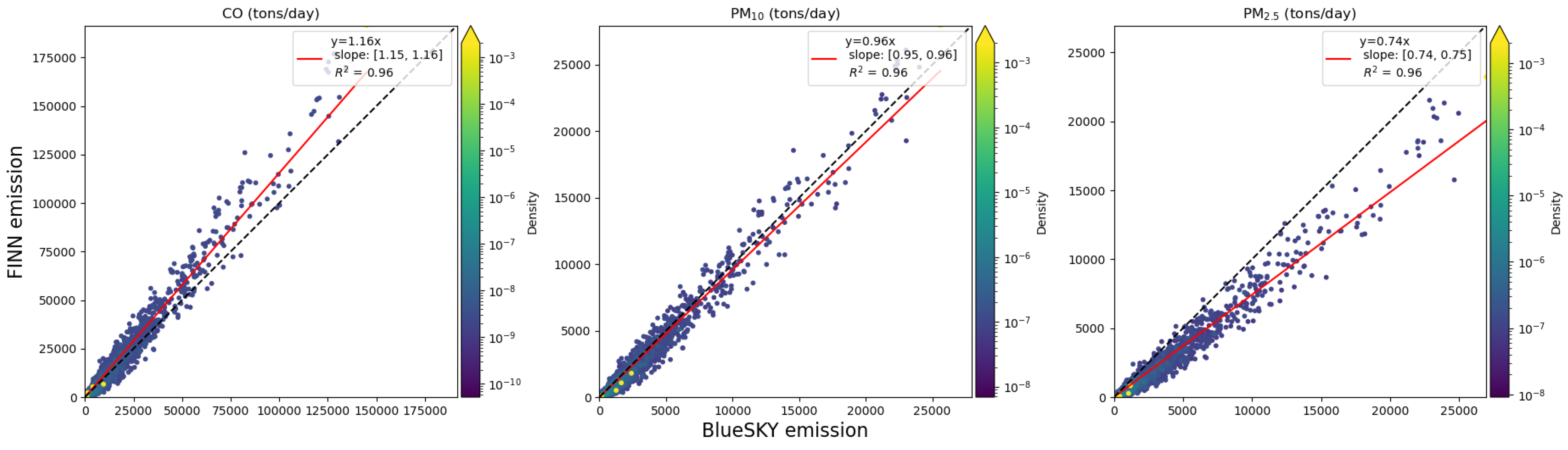 Remotesensing 15 02725 g006