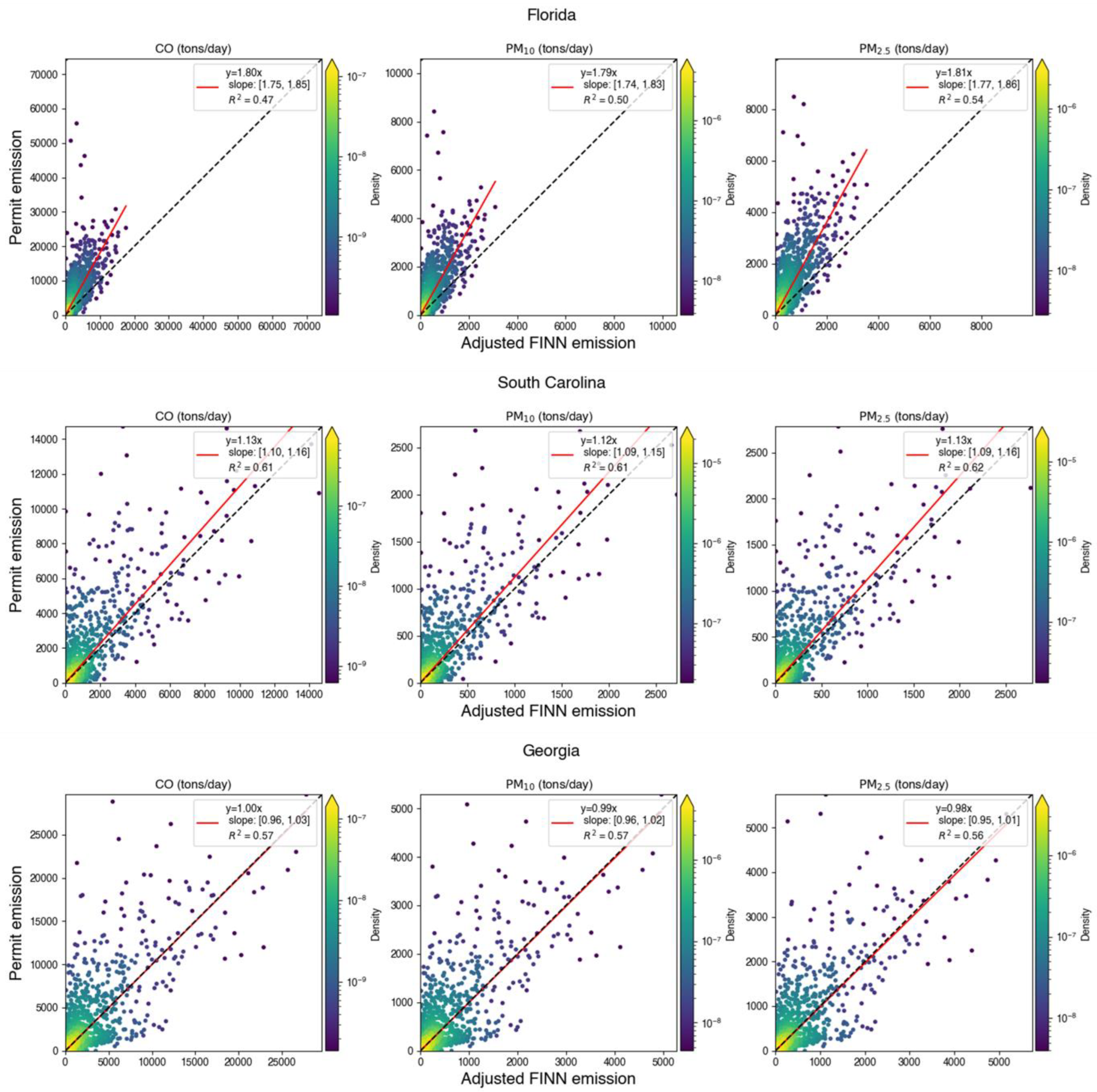 Remotesensing 15 02725 g009