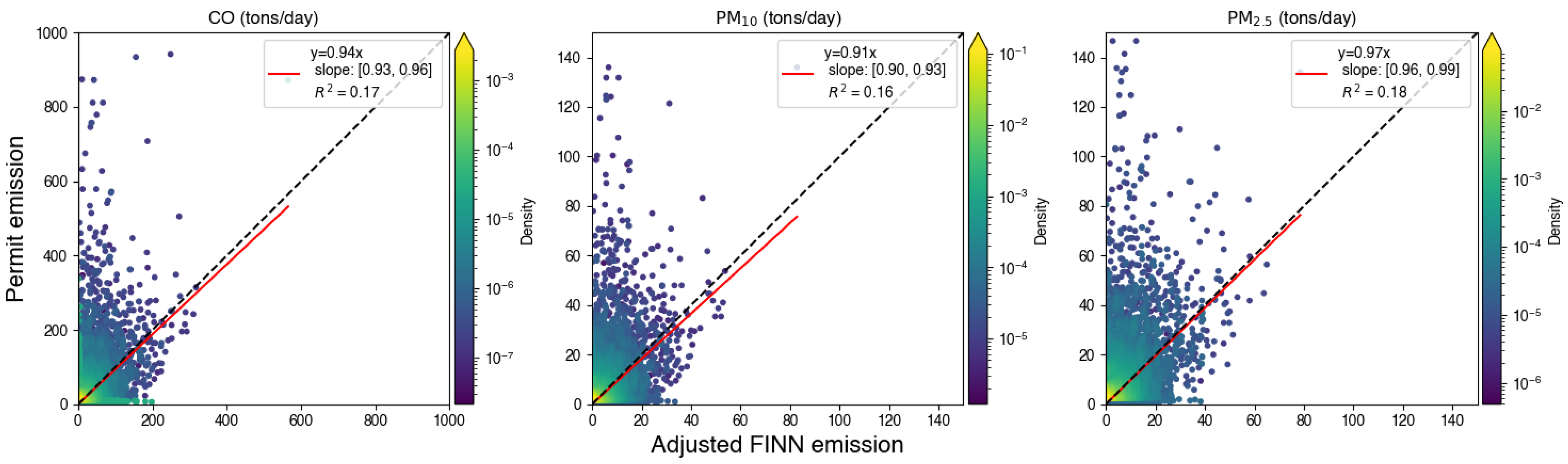 Remotesensing 15 02725 g010