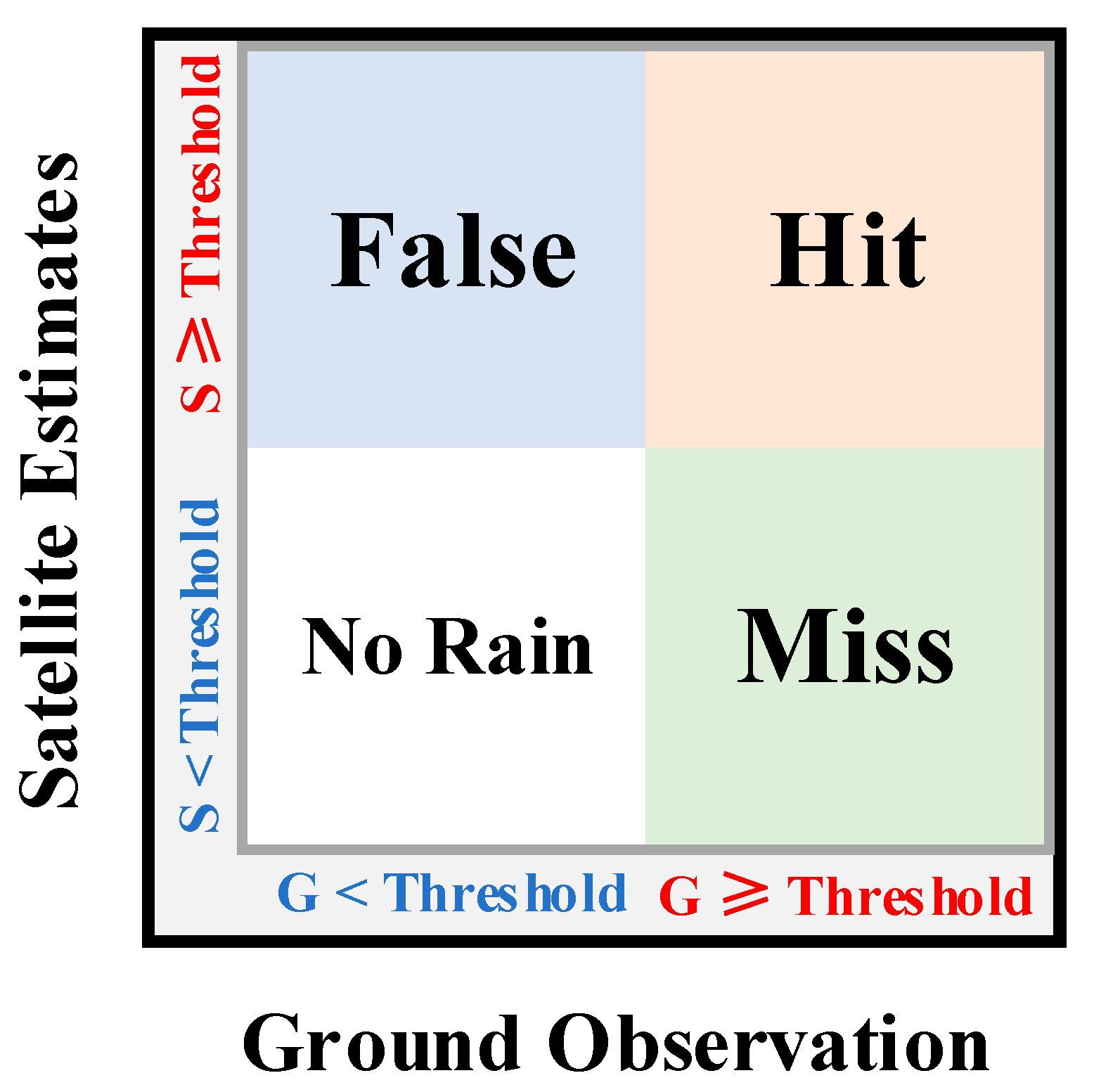 Remotesensing 15 02726 g002