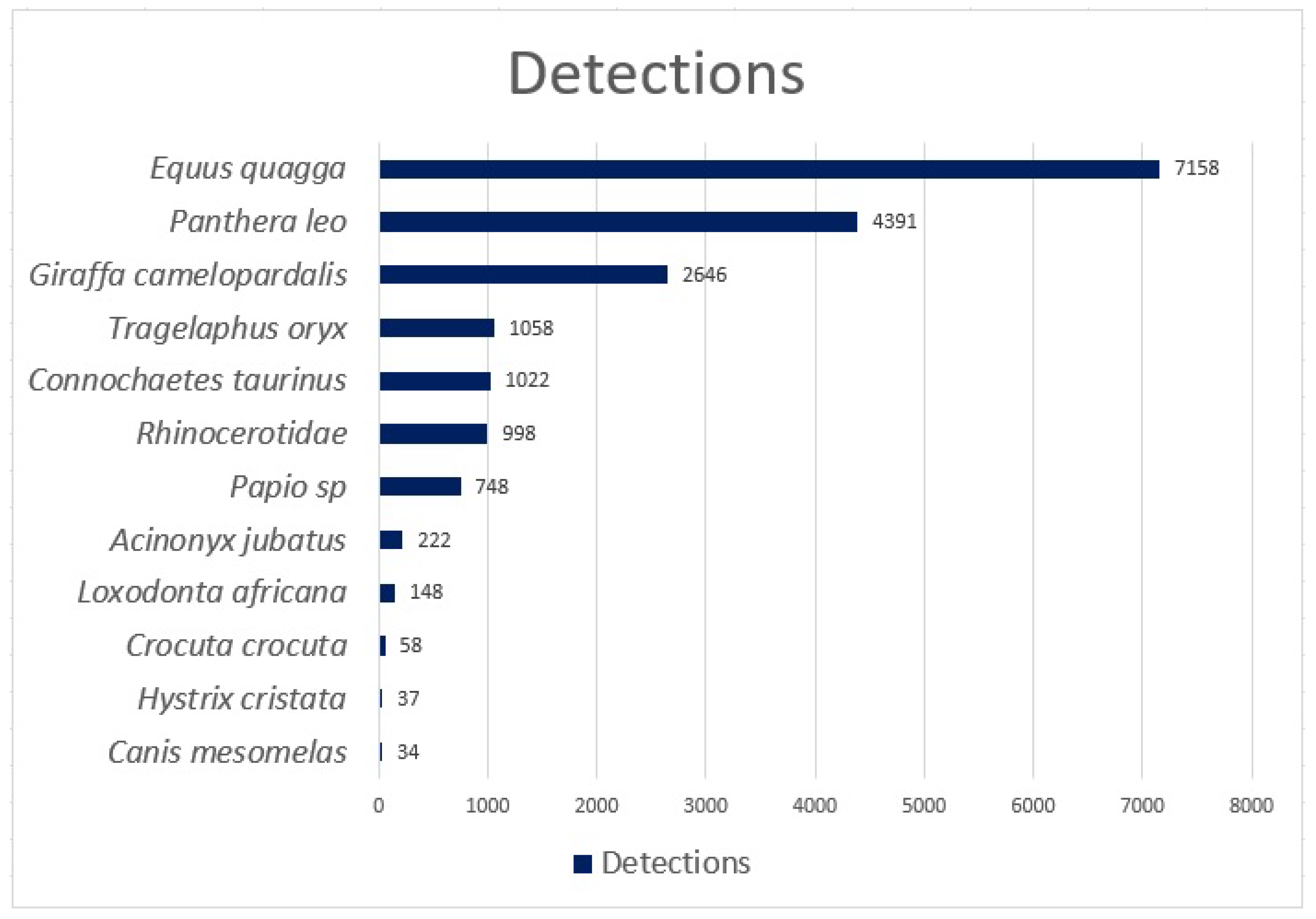 Remotesensing 15 02730 g005