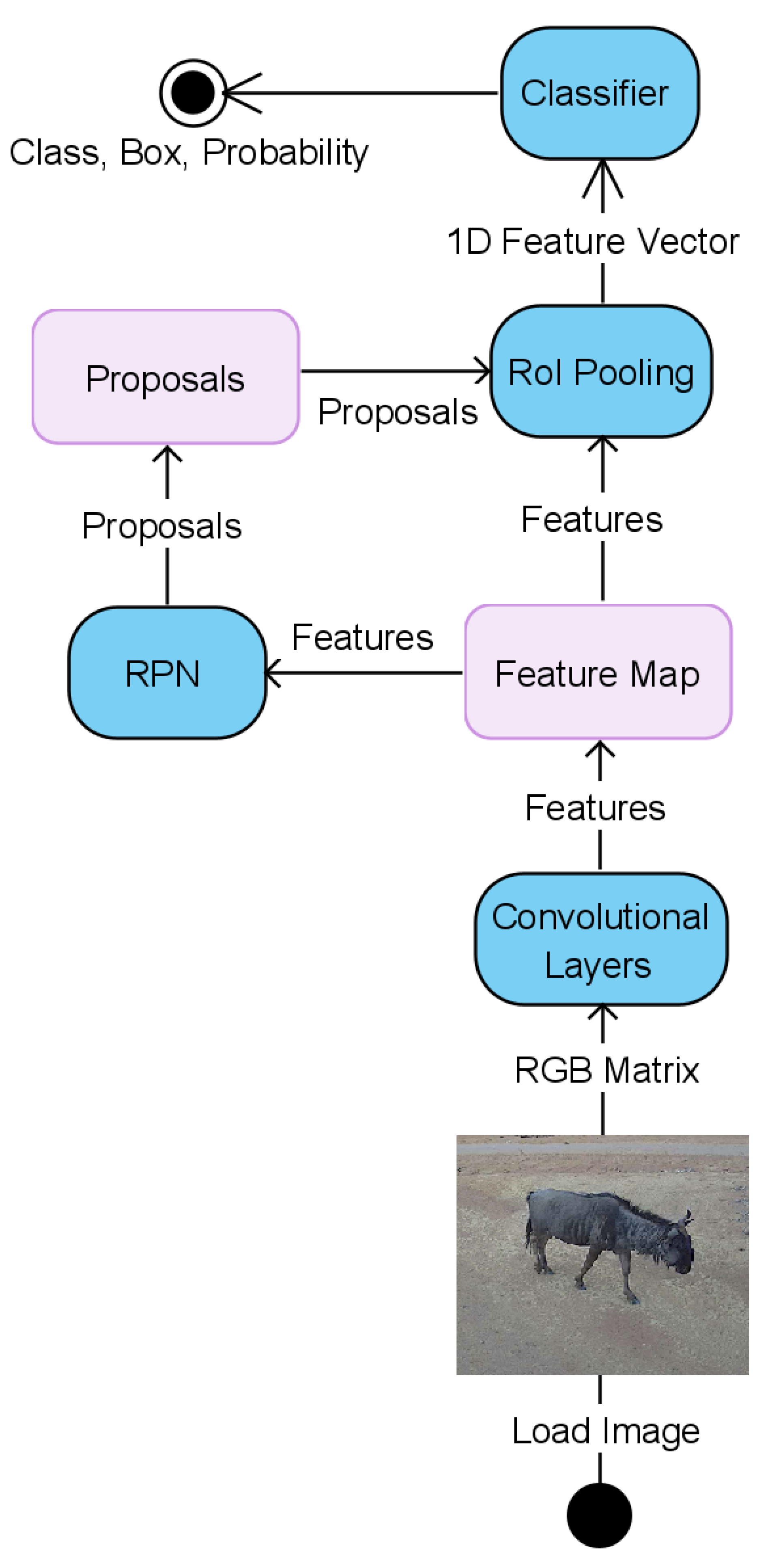 Remotesensing 15 02730 g006
