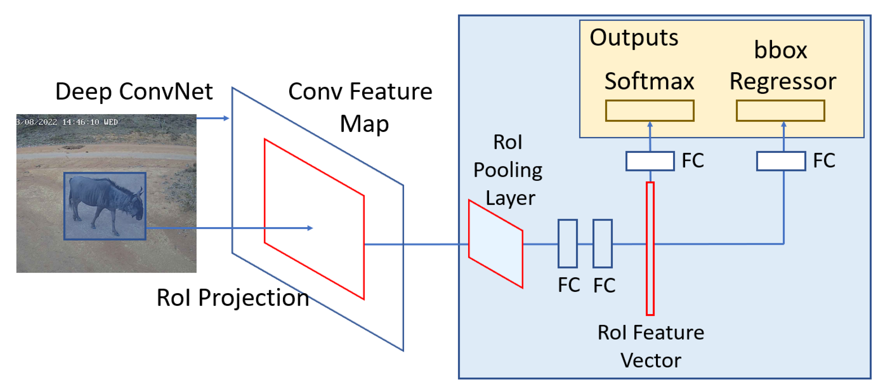 Remotesensing 15 02730 g008