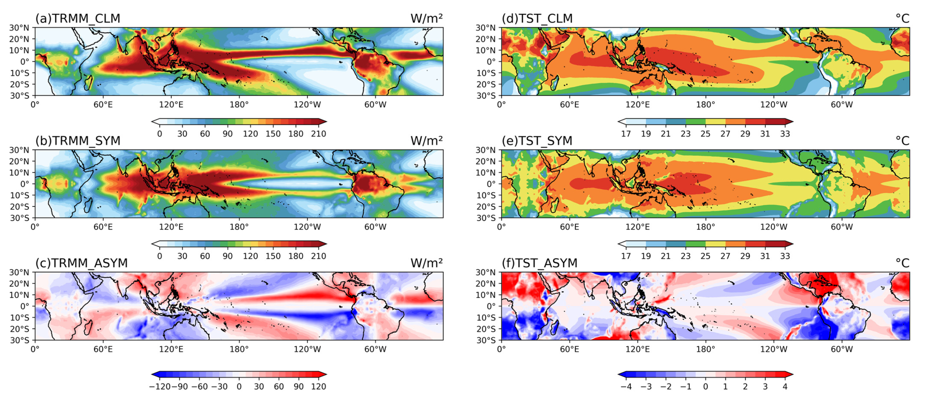 Remotesensing 15 02746 g002