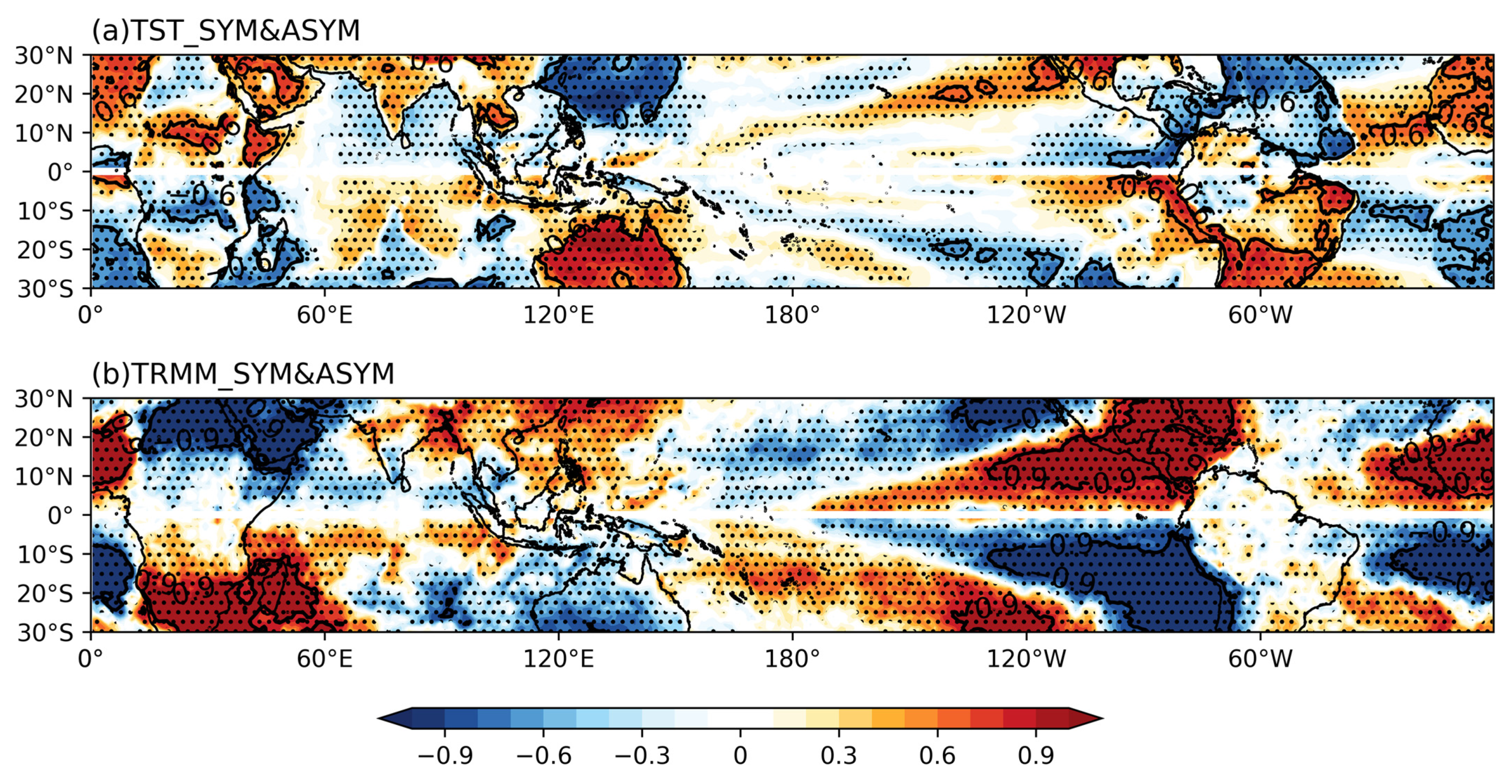 Remotesensing 15 02746 g006
