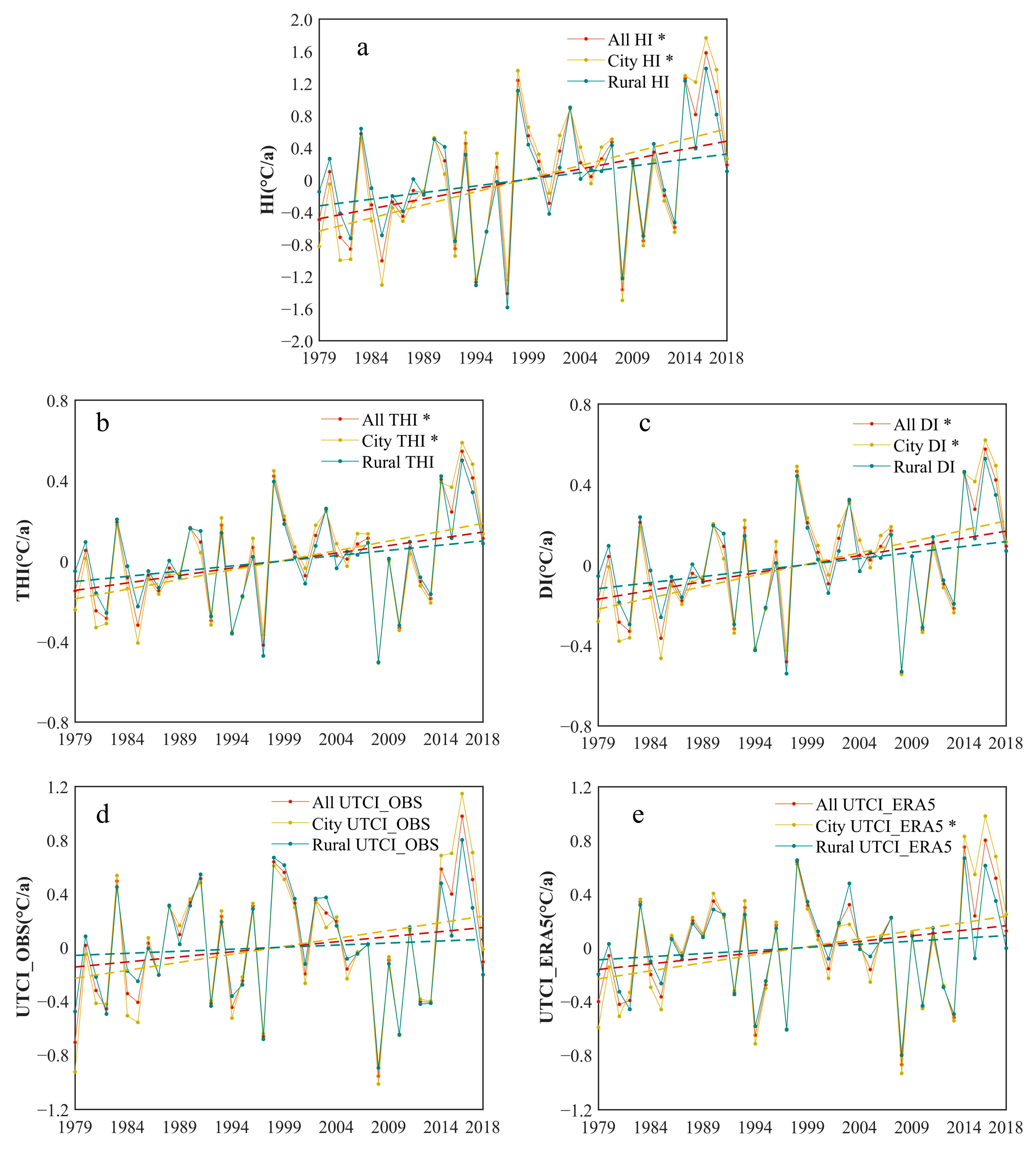 Remotesensing 15 02750 g004 Remotesensing 15 02750 g004