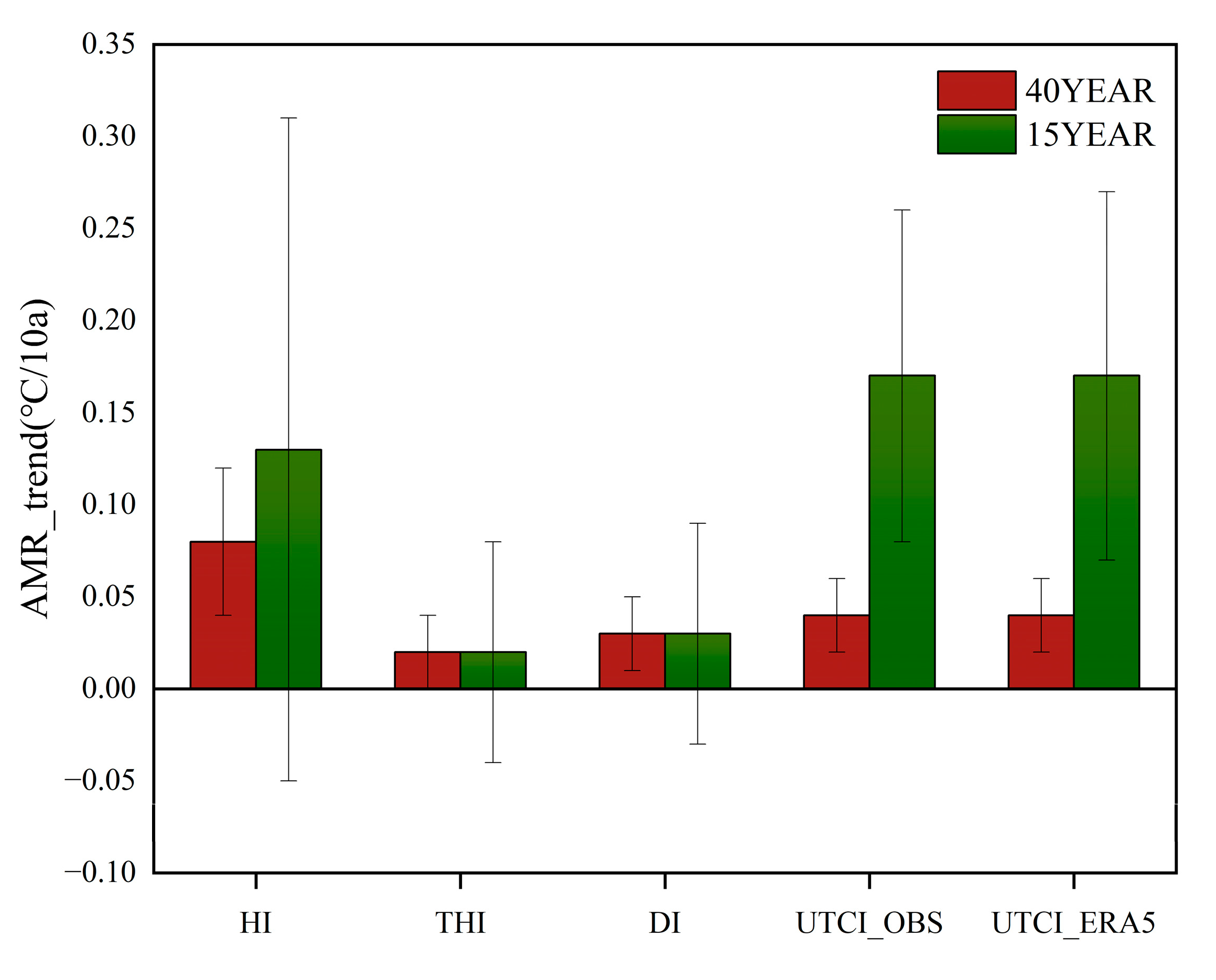 Remotesensing 15 02750 g005 Remotesensing 15 02750 g005