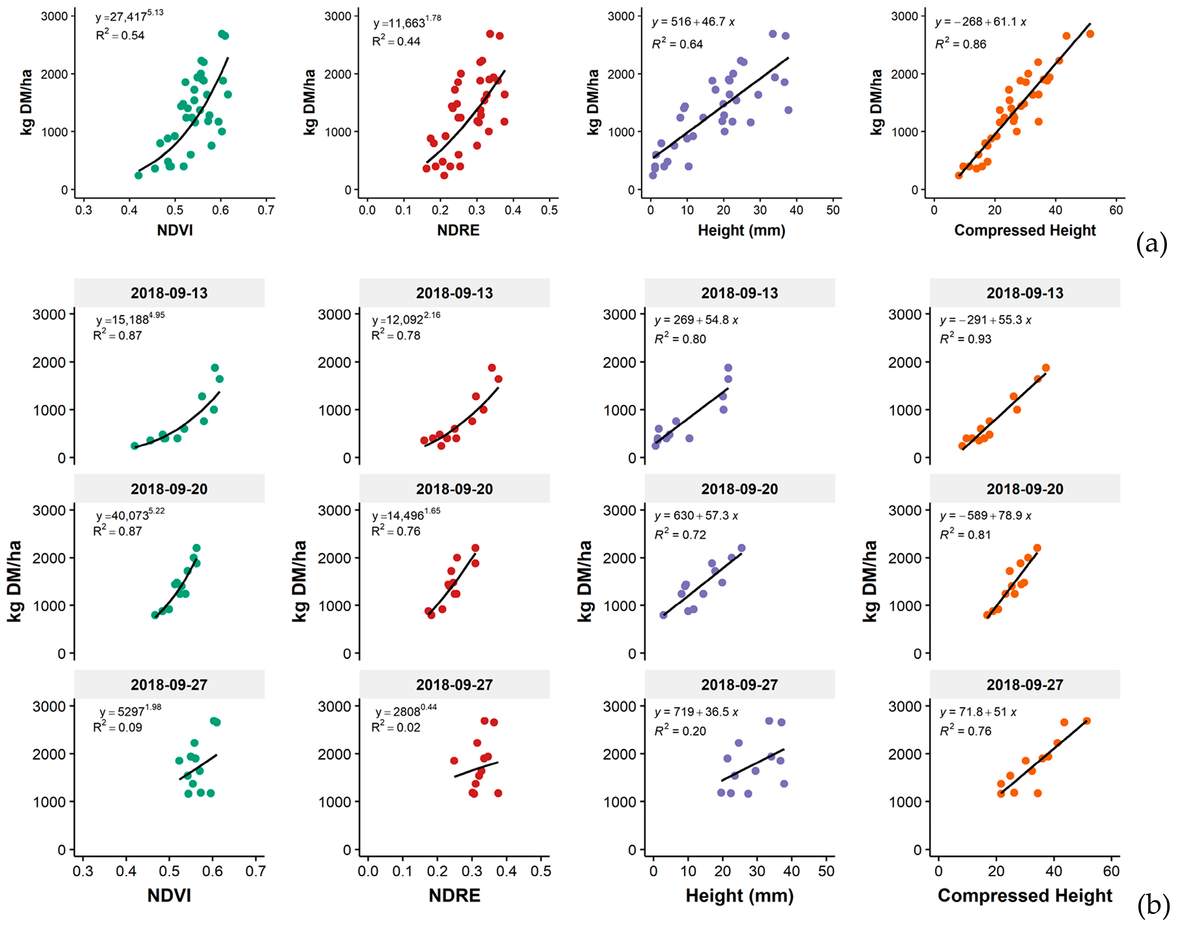 Remotesensing 15 02752 g004