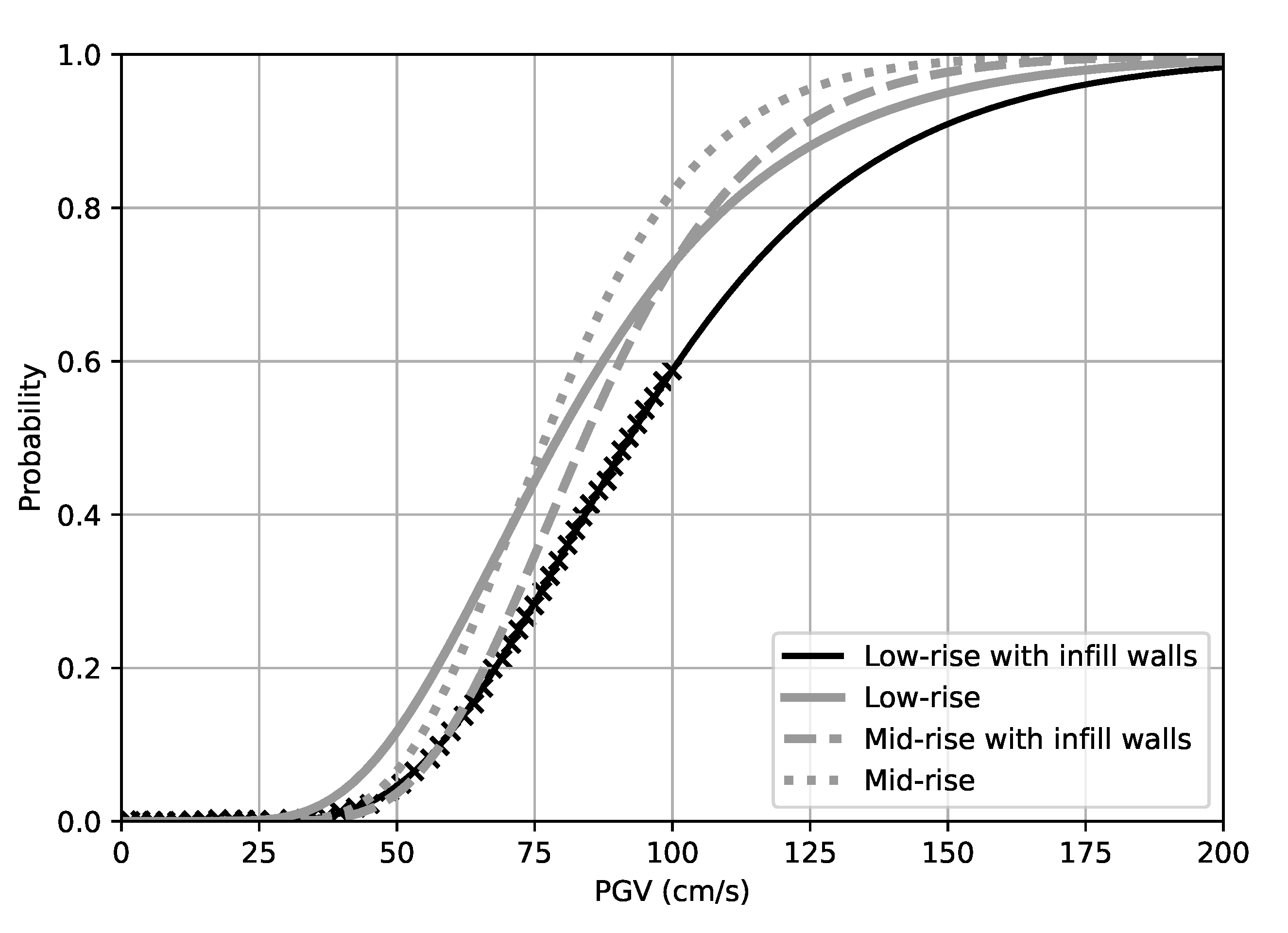Remotesensing 15 02754 g004