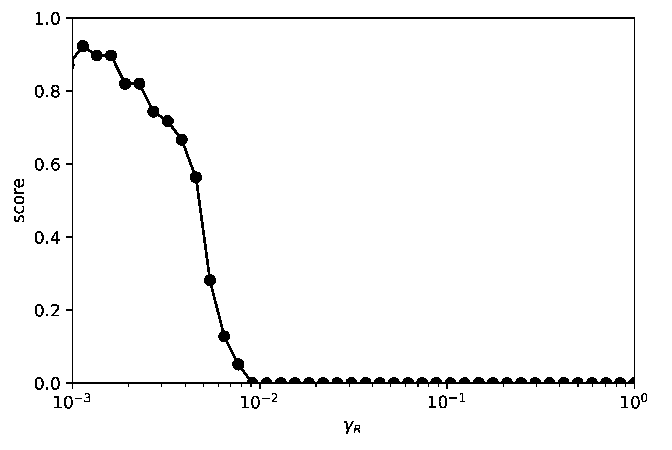 Remotesensing 15 02754 g005
