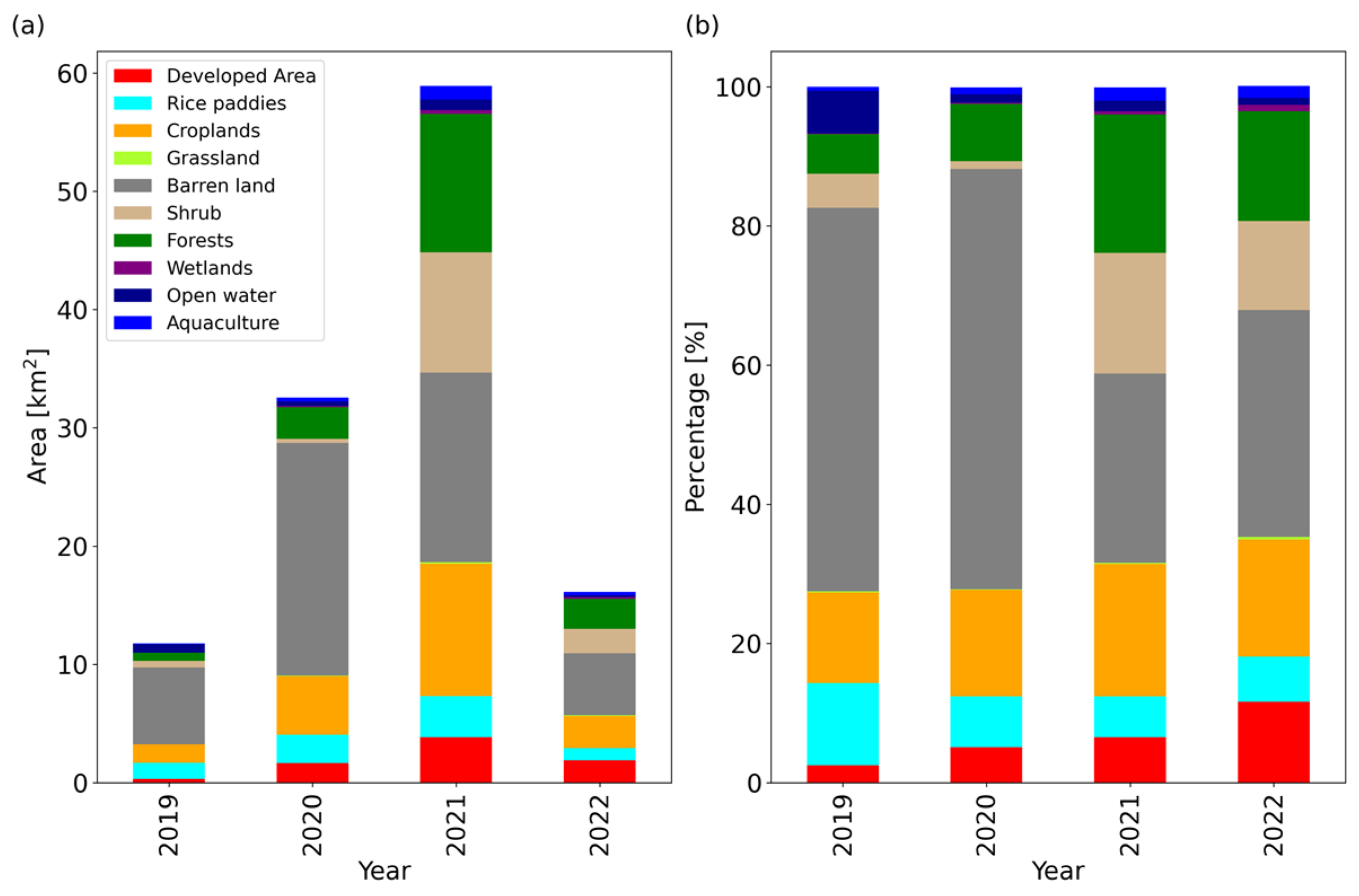 Remotesensing 15 02756 g006 Remotesensing 15 02756 g006