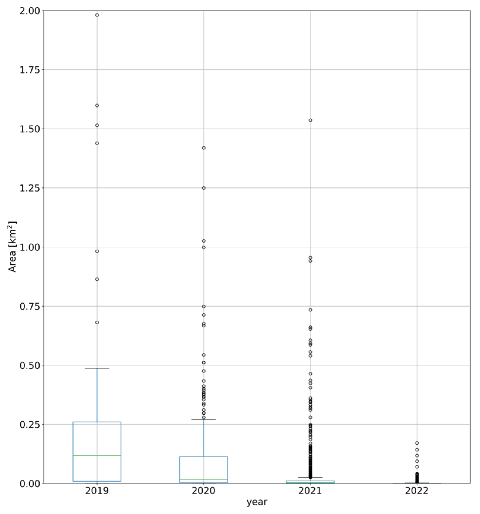 Remotesensing 15 02756 g007 Remotesensing 15 02756 g007