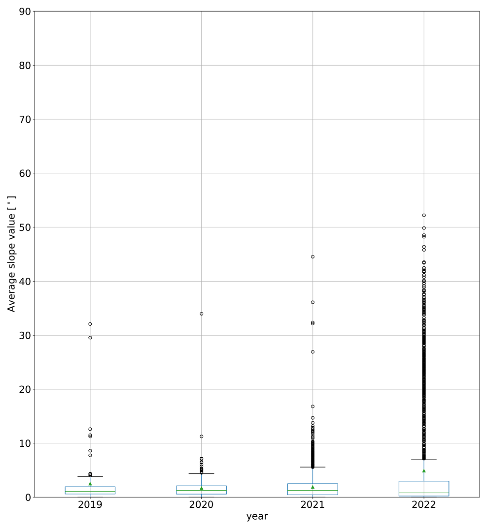 Remotesensing 15 02756 g008 Remotesensing 15 02756 g008