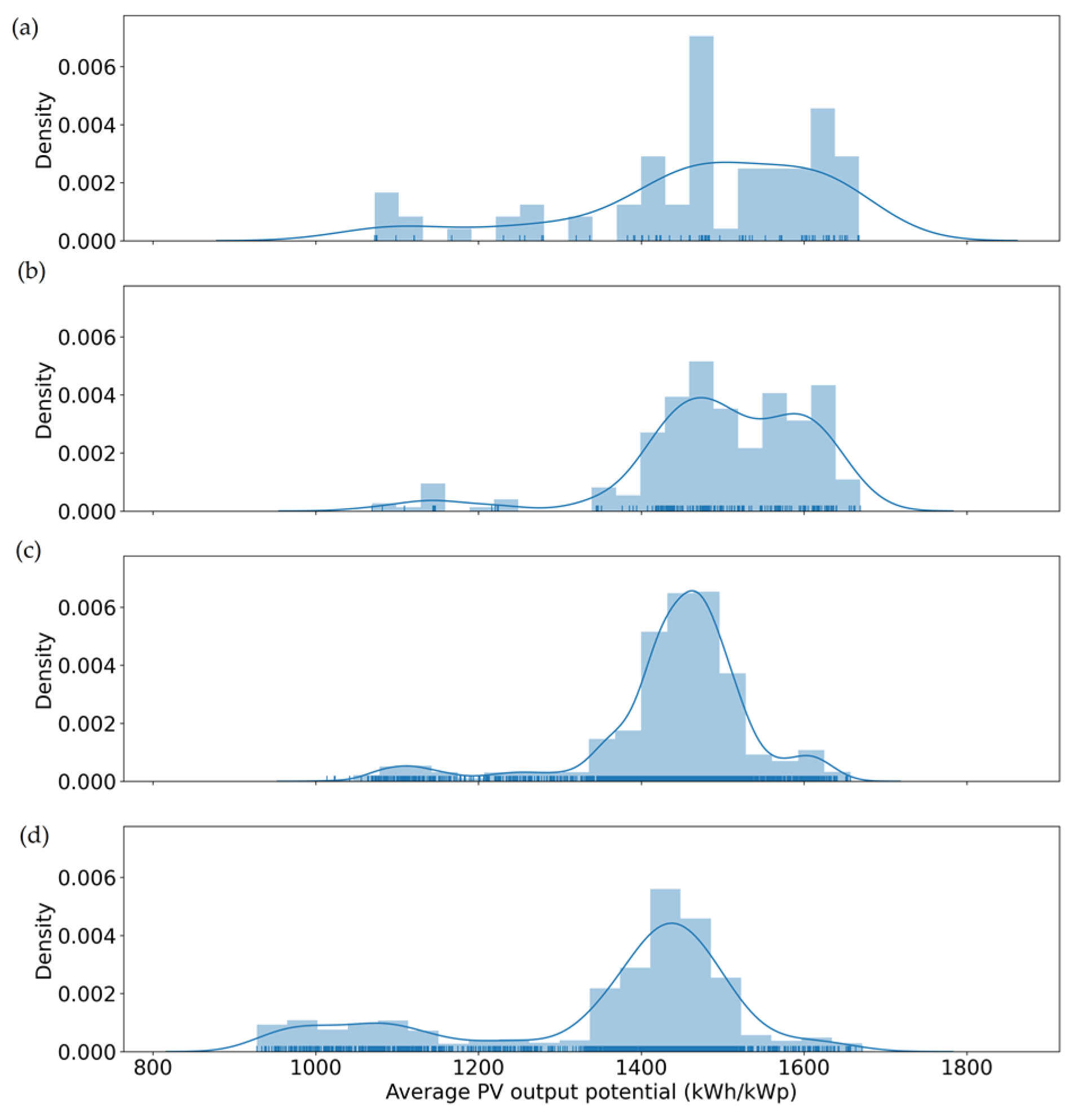 Remotesensing 15 02756 g009 Remotesensing 15 02756 g009