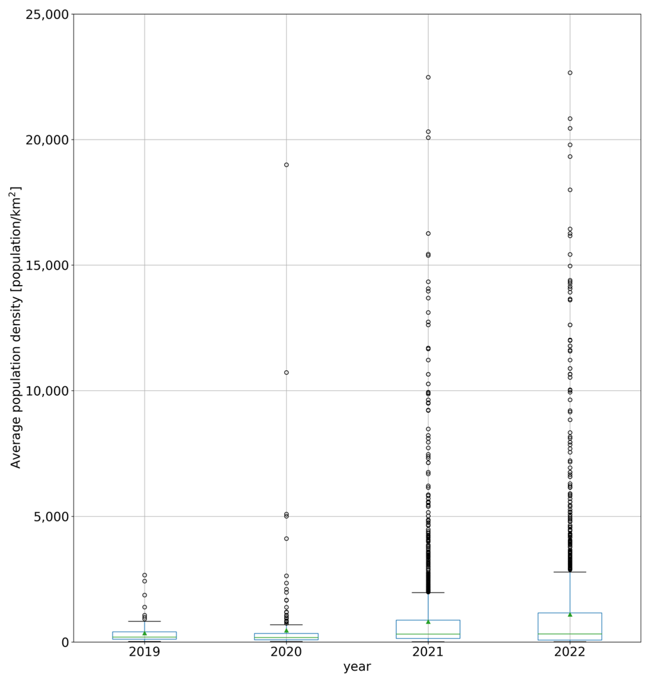 Remotesensing 15 02756 g010 Remotesensing 15 02756 g010