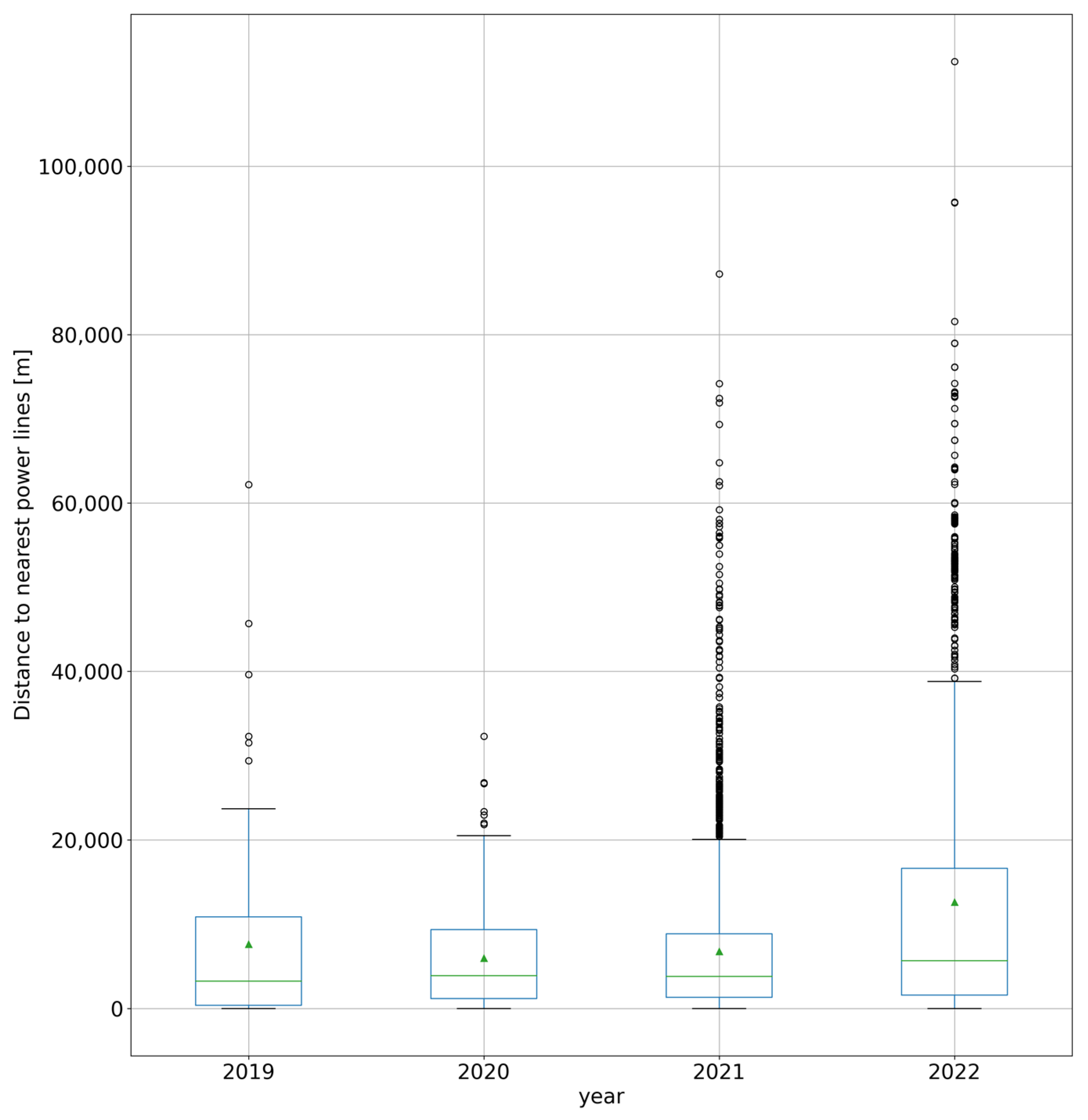 Remotesensing 15 02756 g012 Remotesensing 15 02756 g012