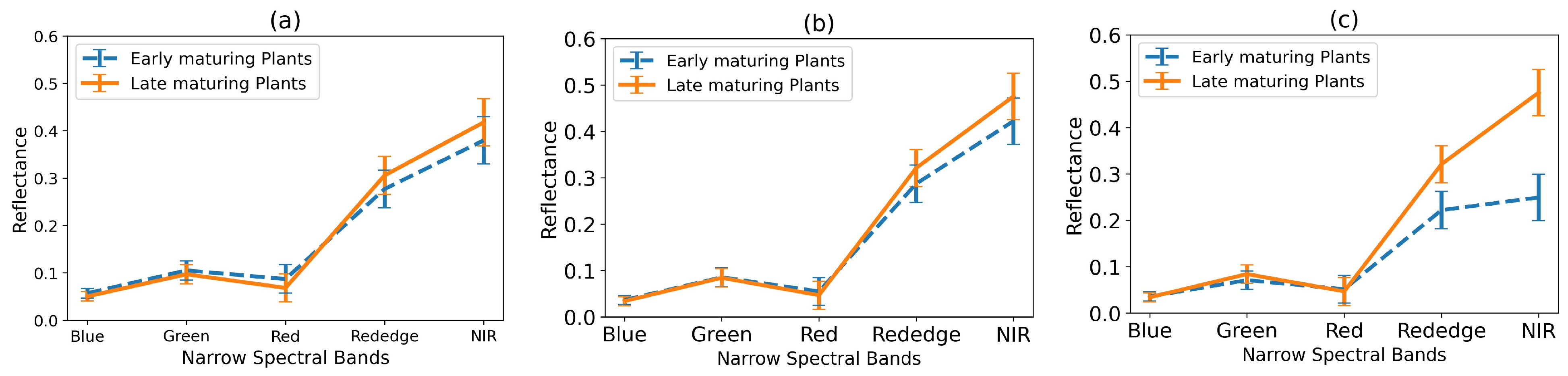 Remotesensing 15 02758 g004