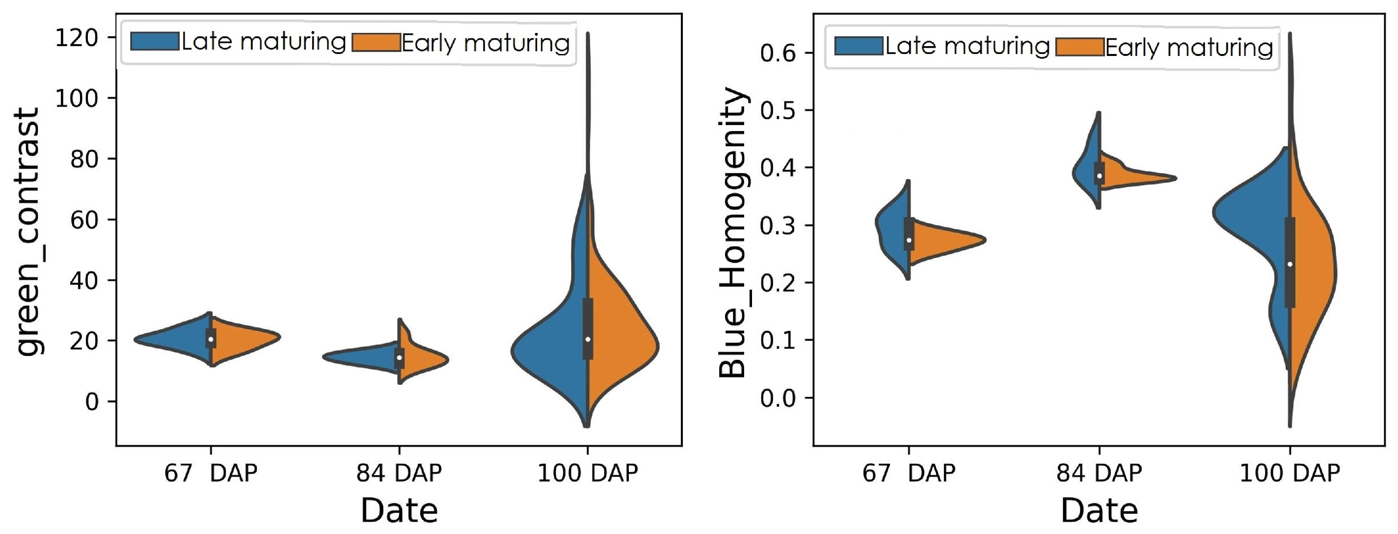 Remotesensing 15 02758 g012