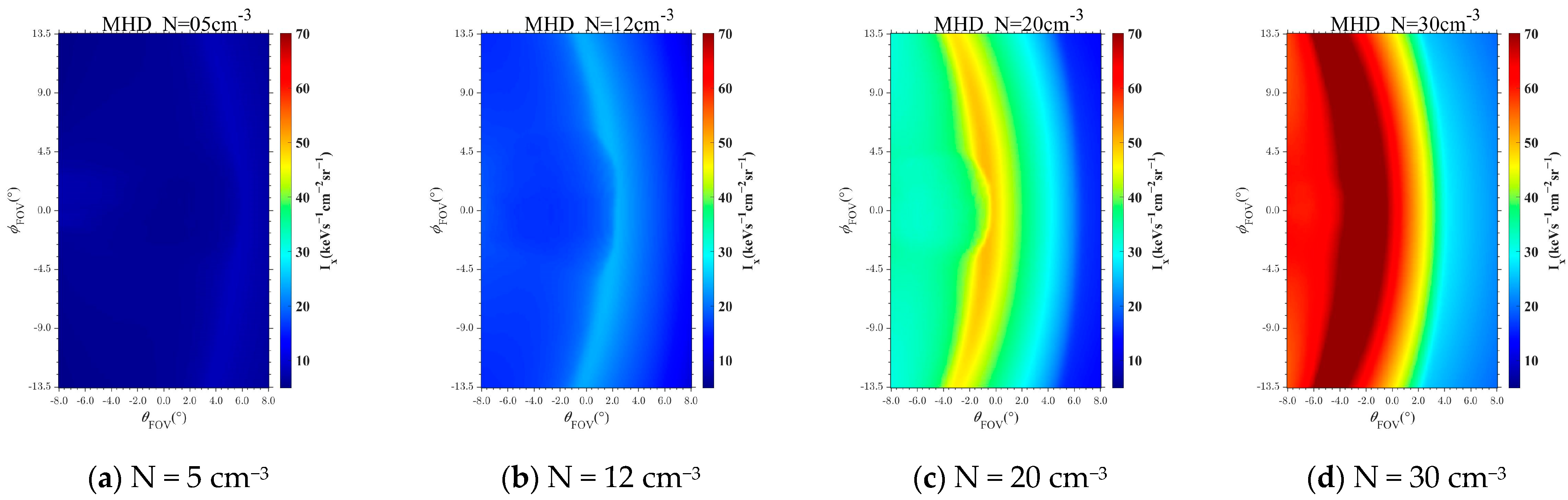 Remotesensing 15 02771 g001