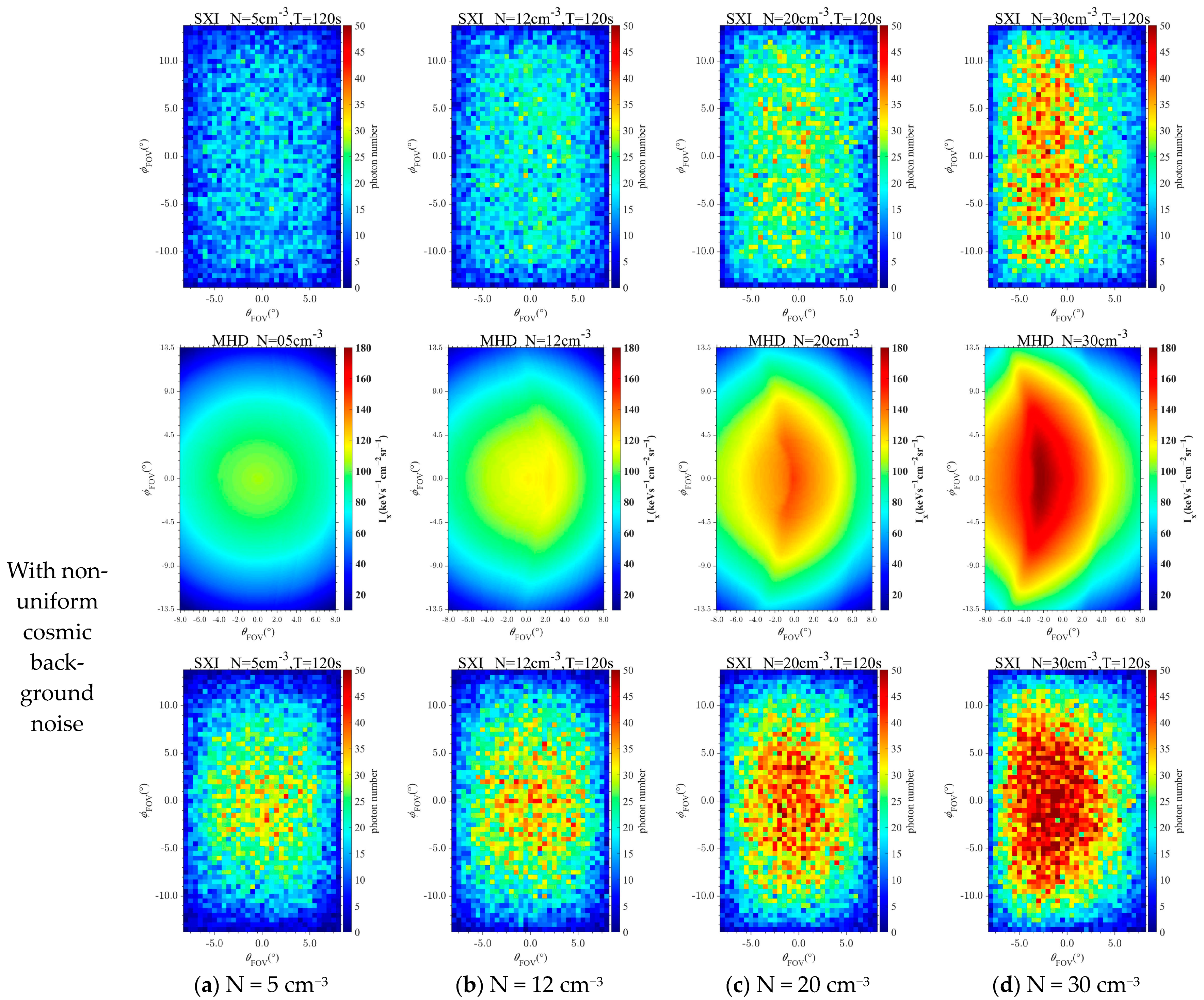 Remotesensing 15 02771 g004b