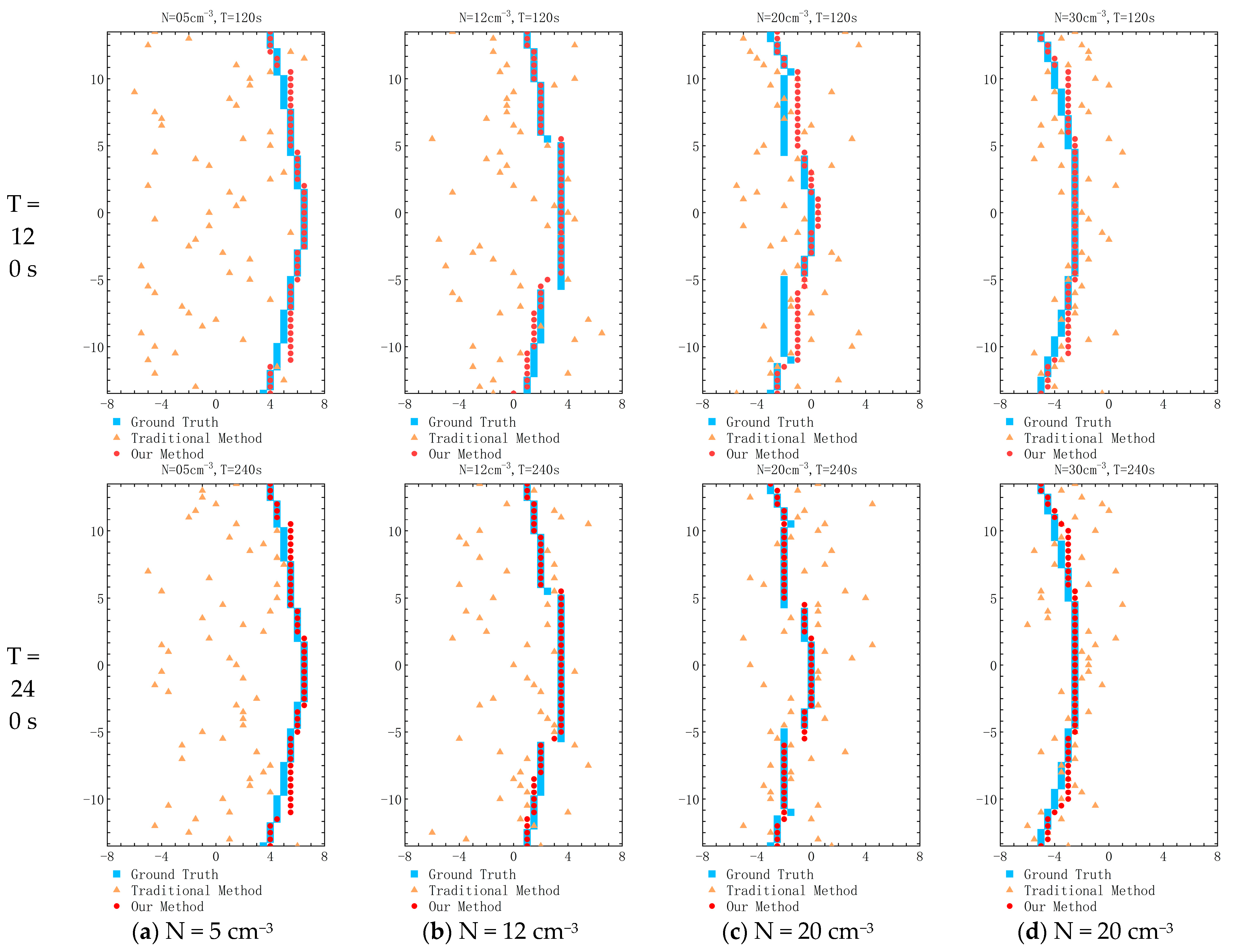 Remotesensing 15 02771 g011b