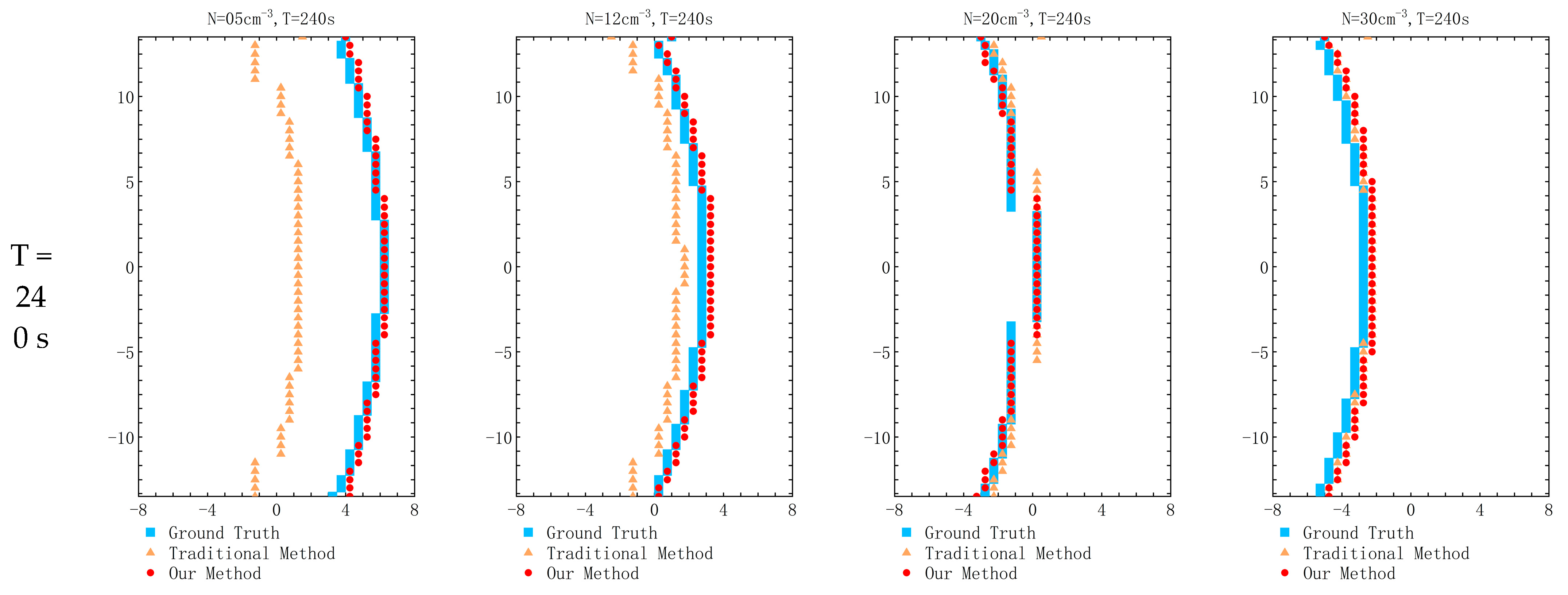 Remotesensing 15 02771 g014b