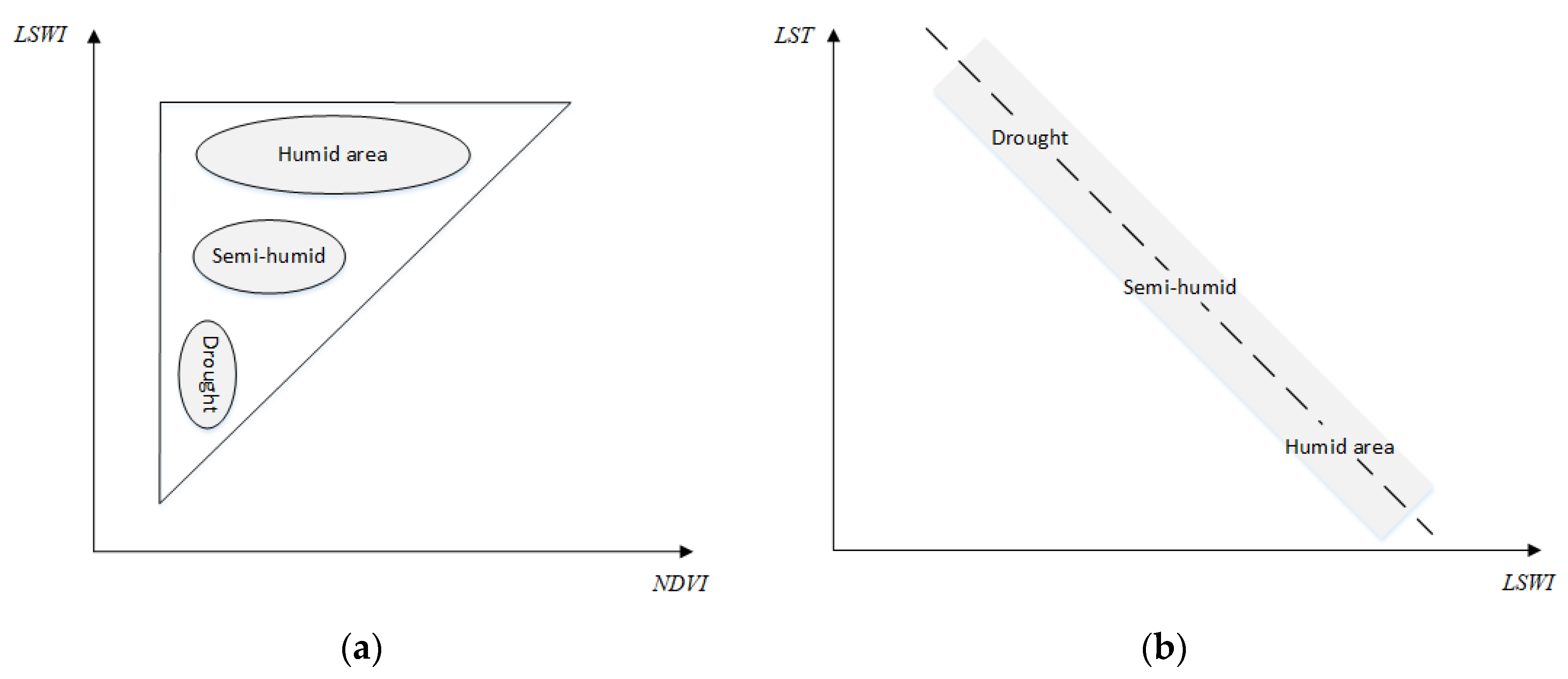 Remotesensing 15 02773 g004 Remotesensing 15 02773 g004