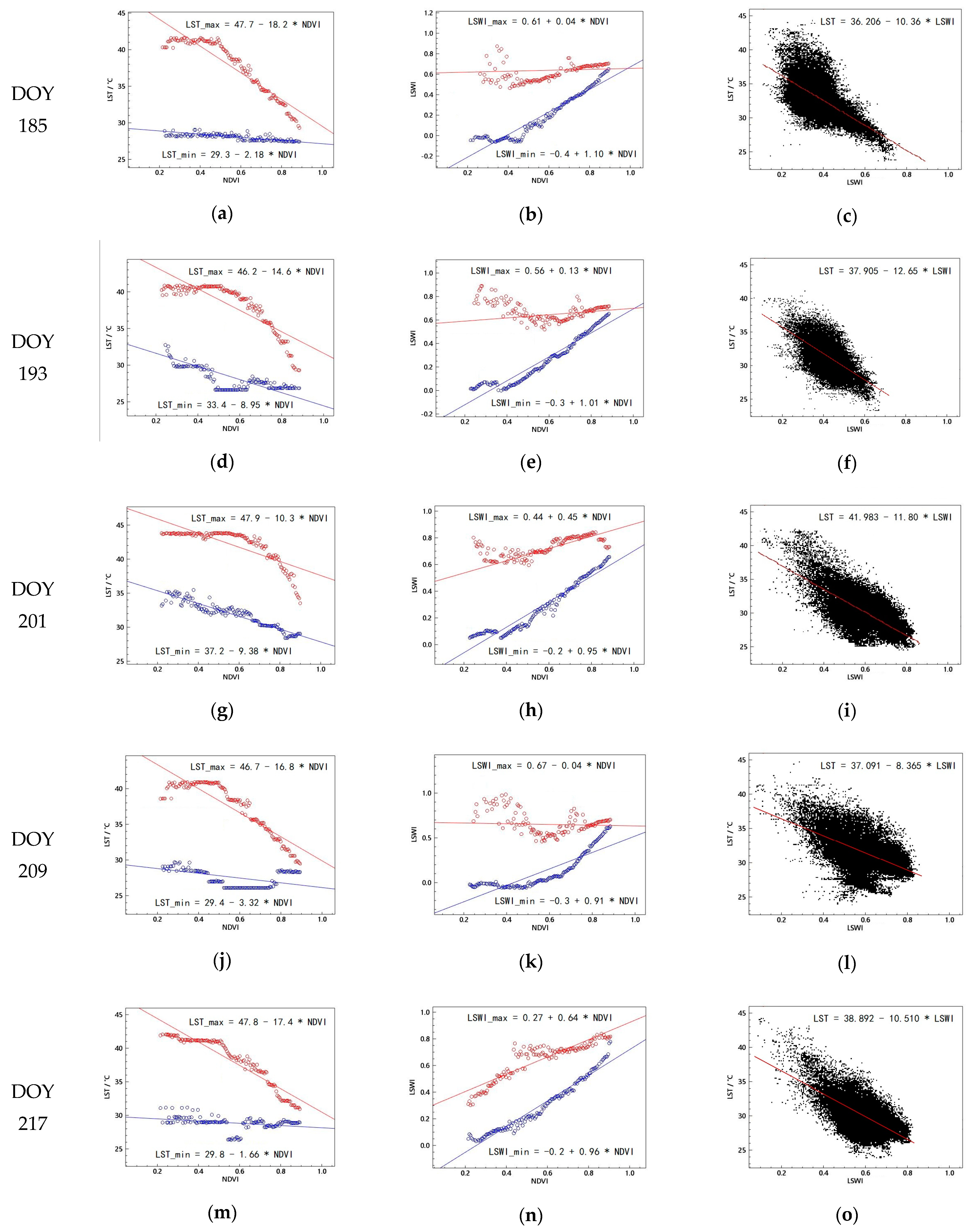 Remotesensing 15 02773 g010a Remotesensing 15 02773 g010a