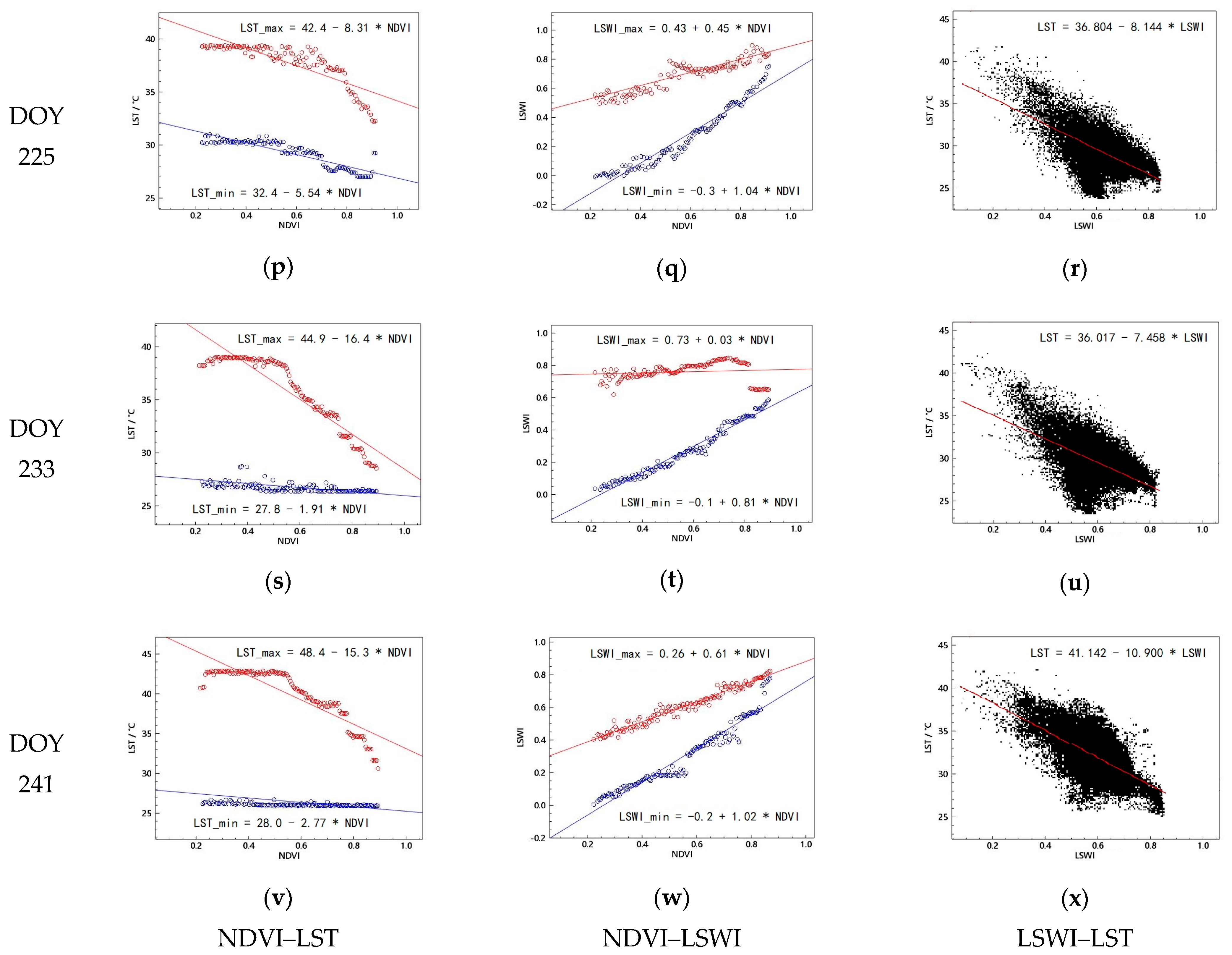 Remotesensing 15 02773 g010b Remotesensing 15 02773 g010b
