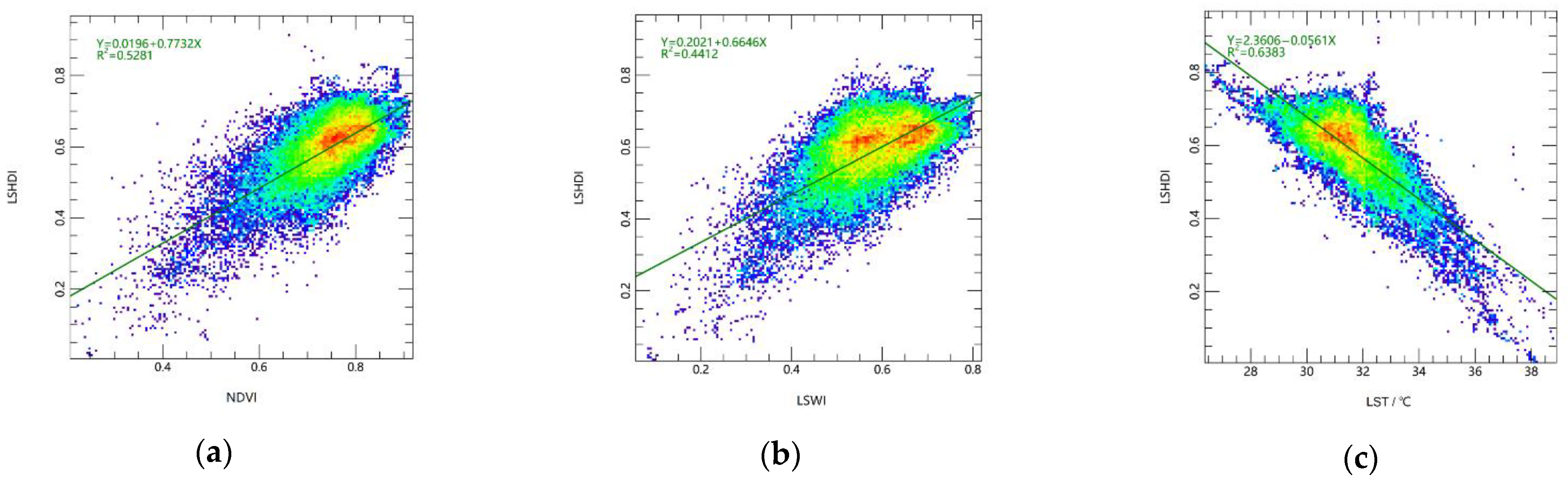 Remotesensing 15 02773 g013 Remotesensing 15 02773 g013