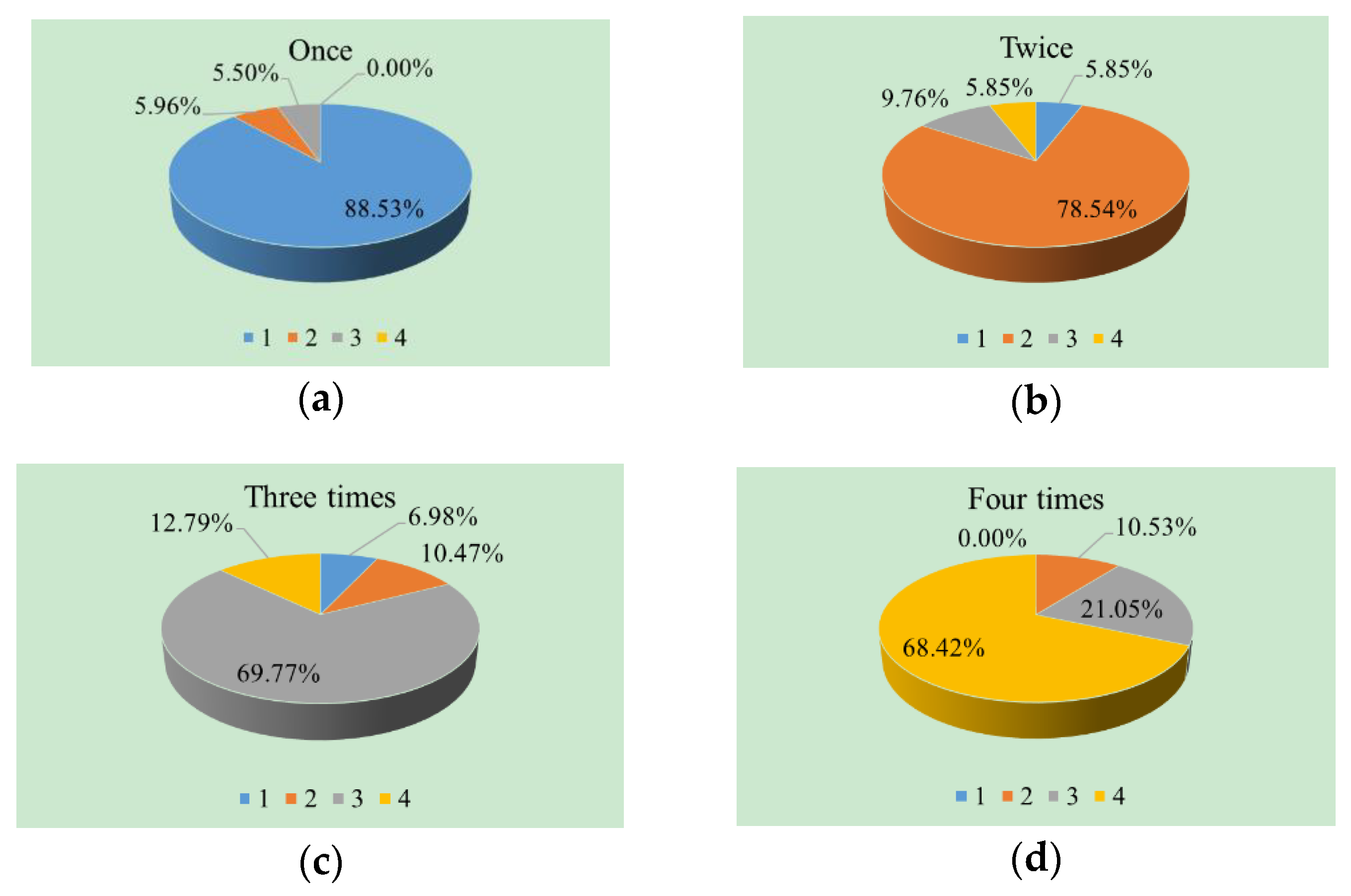 Remotesensing 15 02773 g027 Remotesensing 15 02773 g027