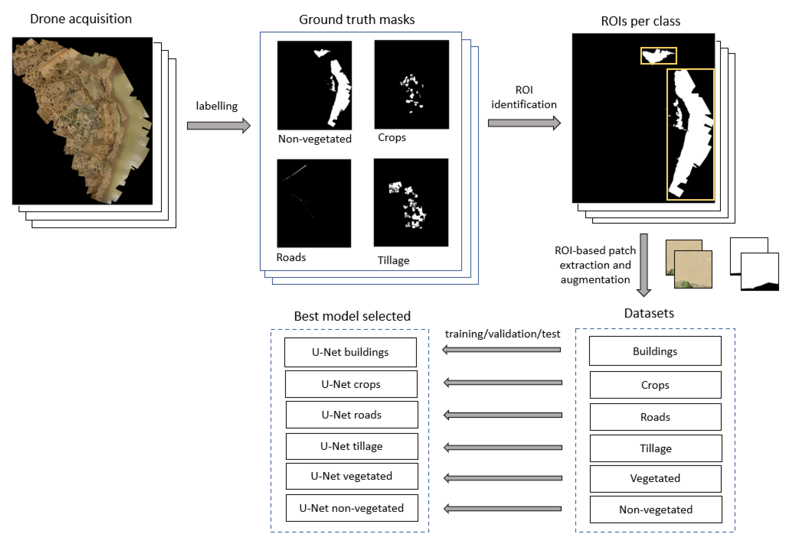 Remotesensing 15 02775 g006 Remotesensing 15 02775 g006