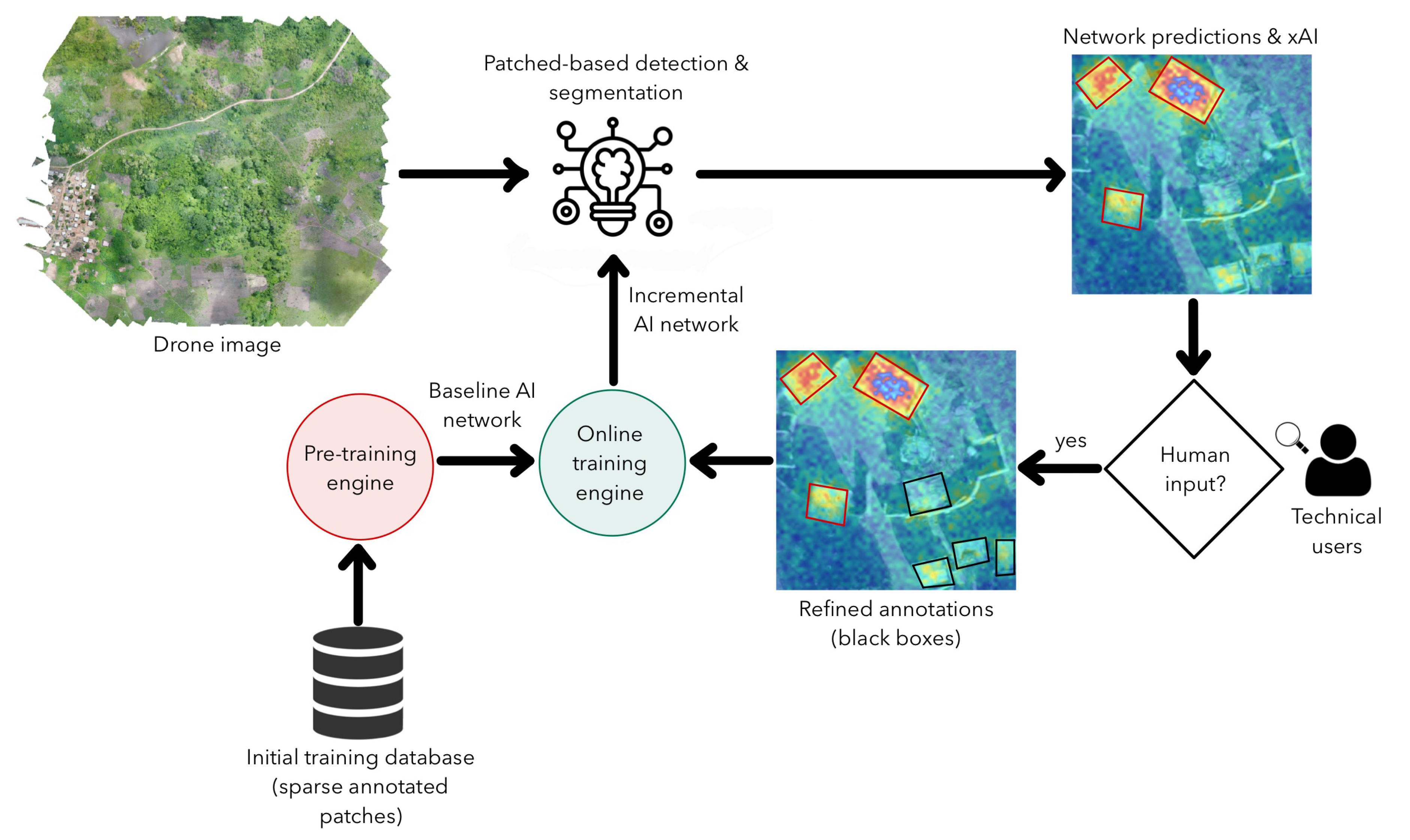 Remotesensing 15 02775 g009 Remotesensing 15 02775 g009