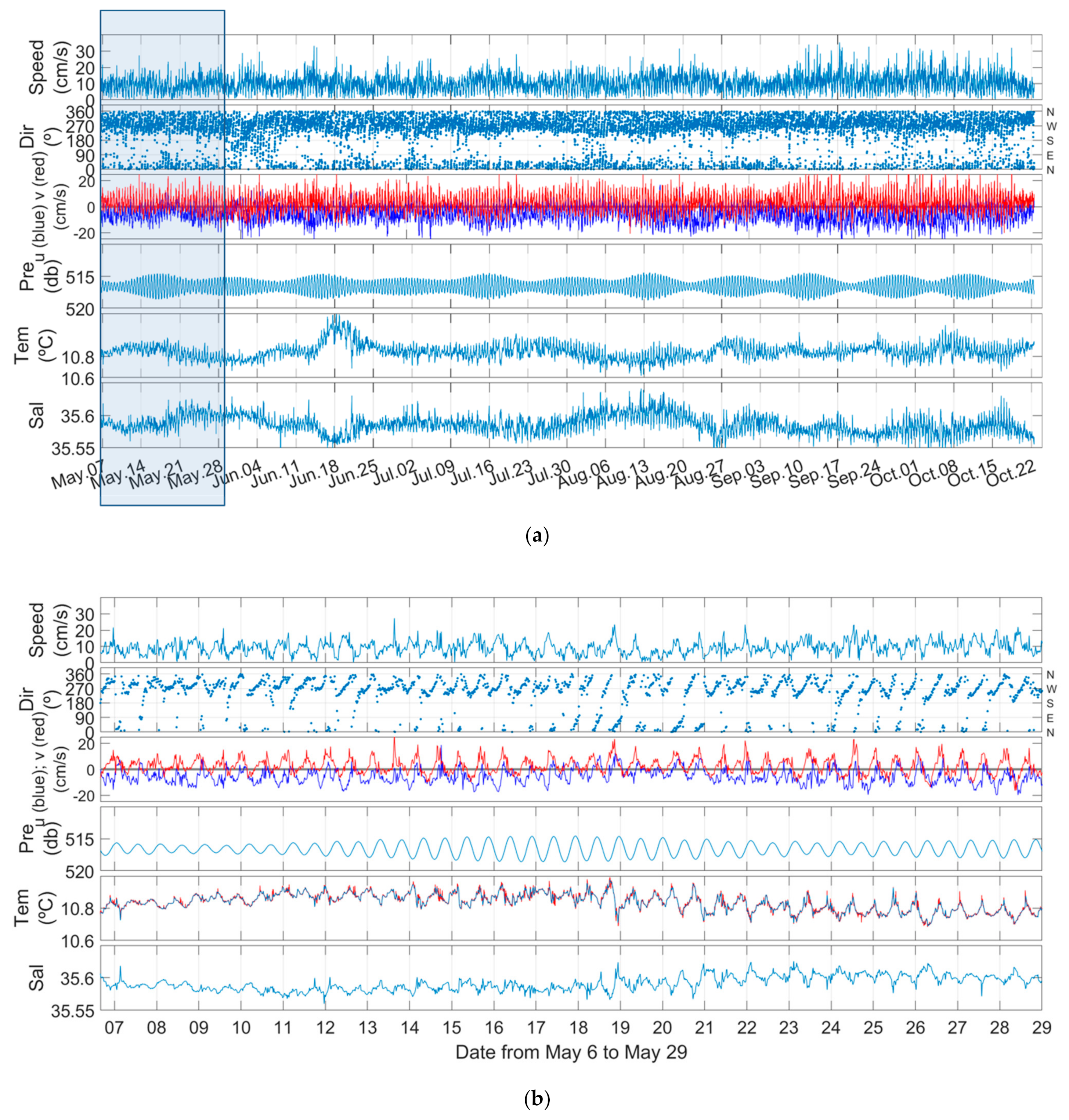Remotesensing 15 02777 g005