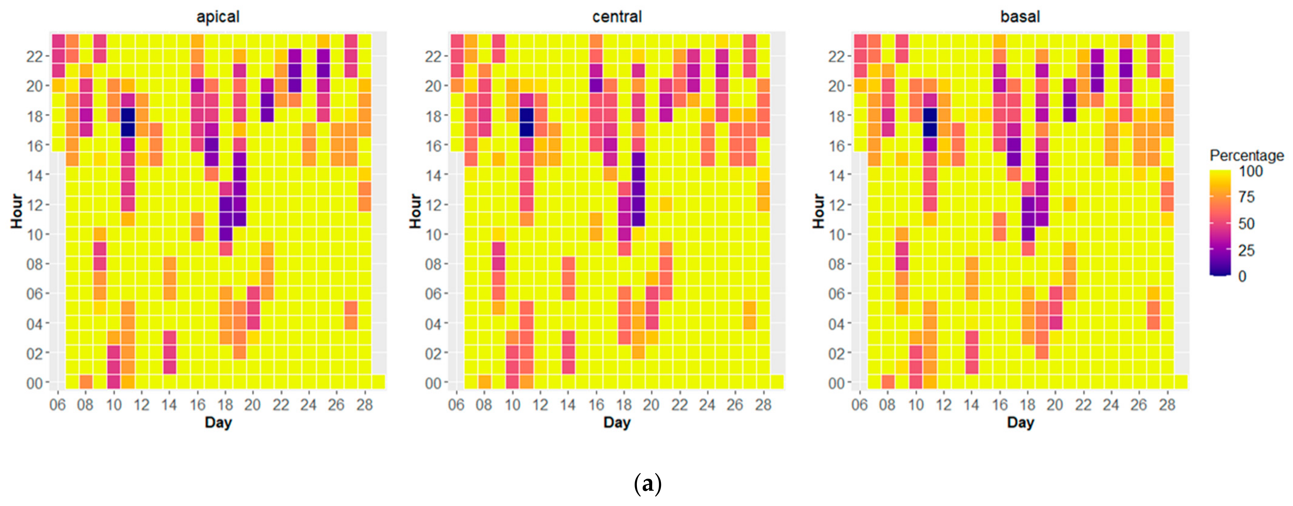 Remotesensing 15 02777 g007a