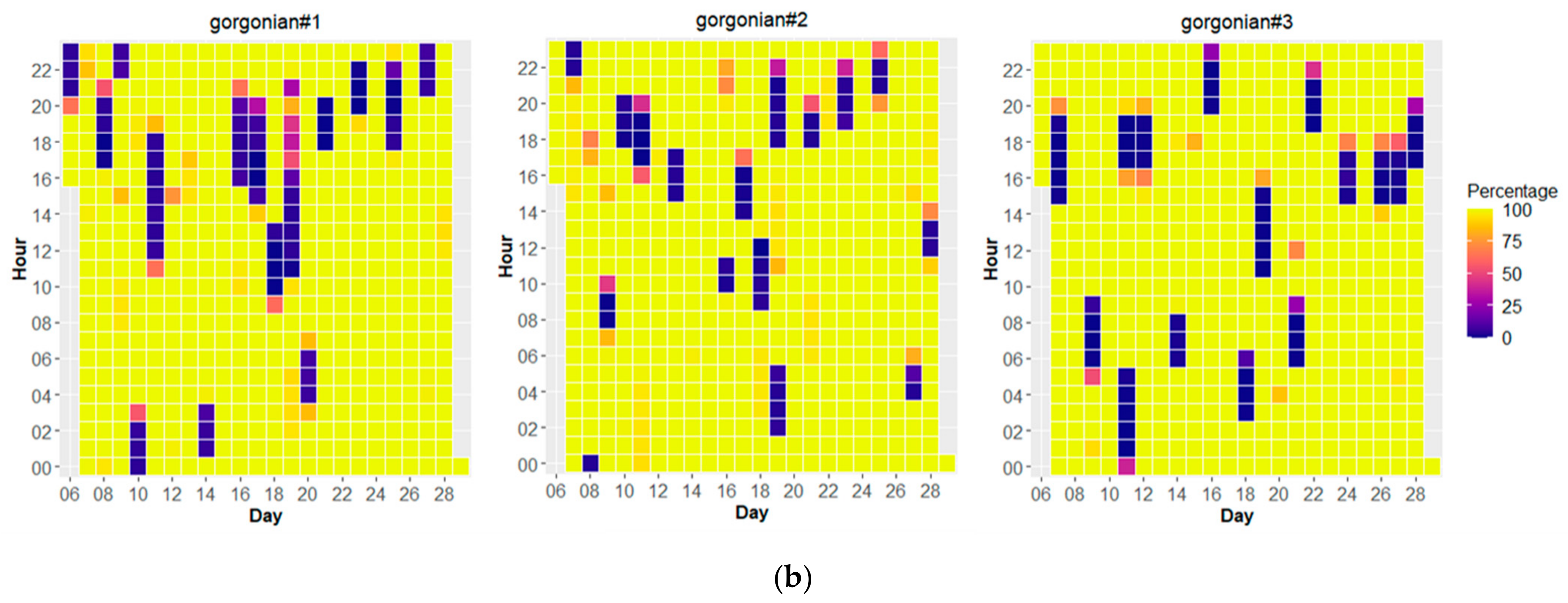 Remotesensing 15 02777 g007b