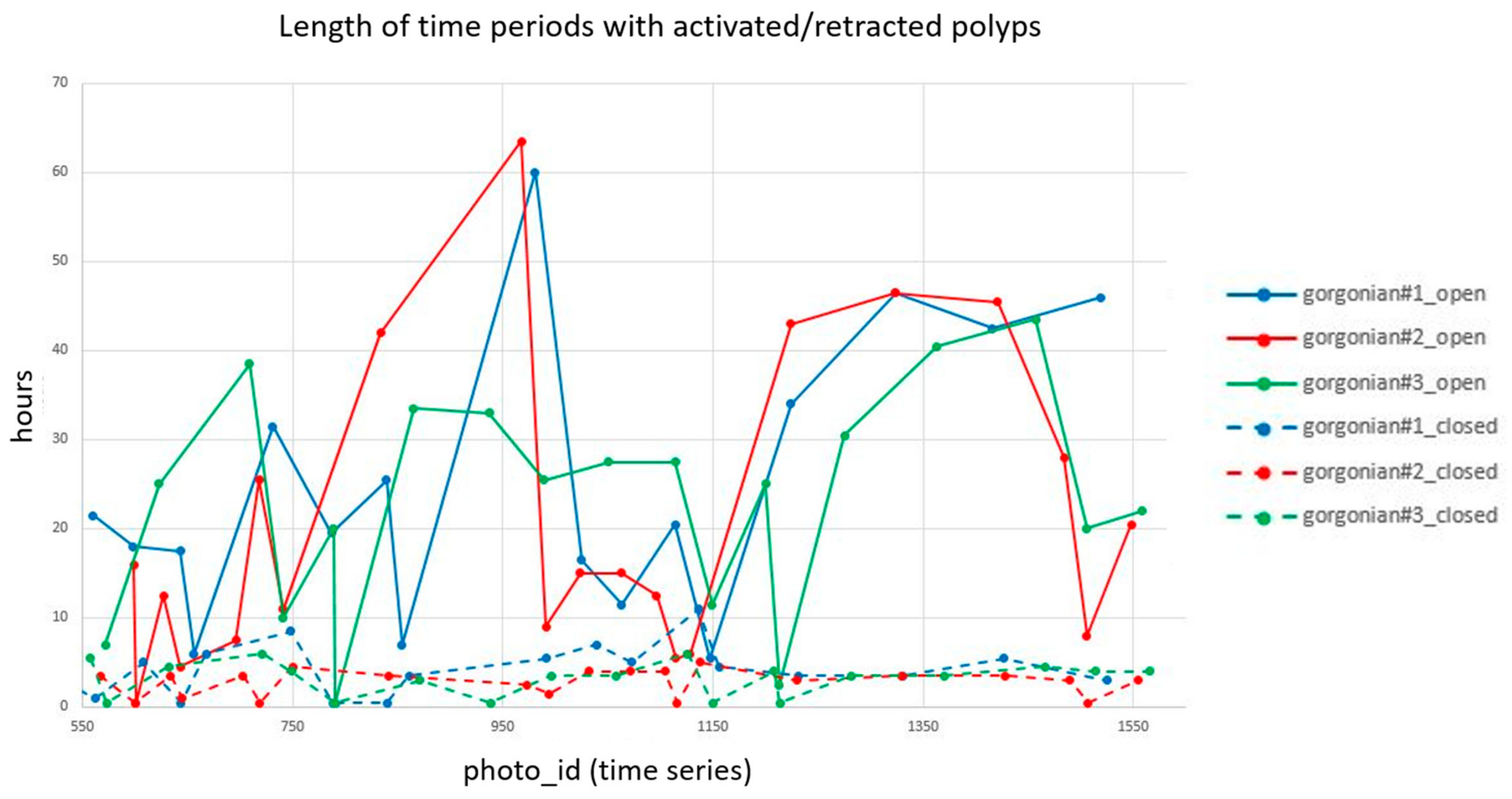 Remotesensing 15 02777 g008