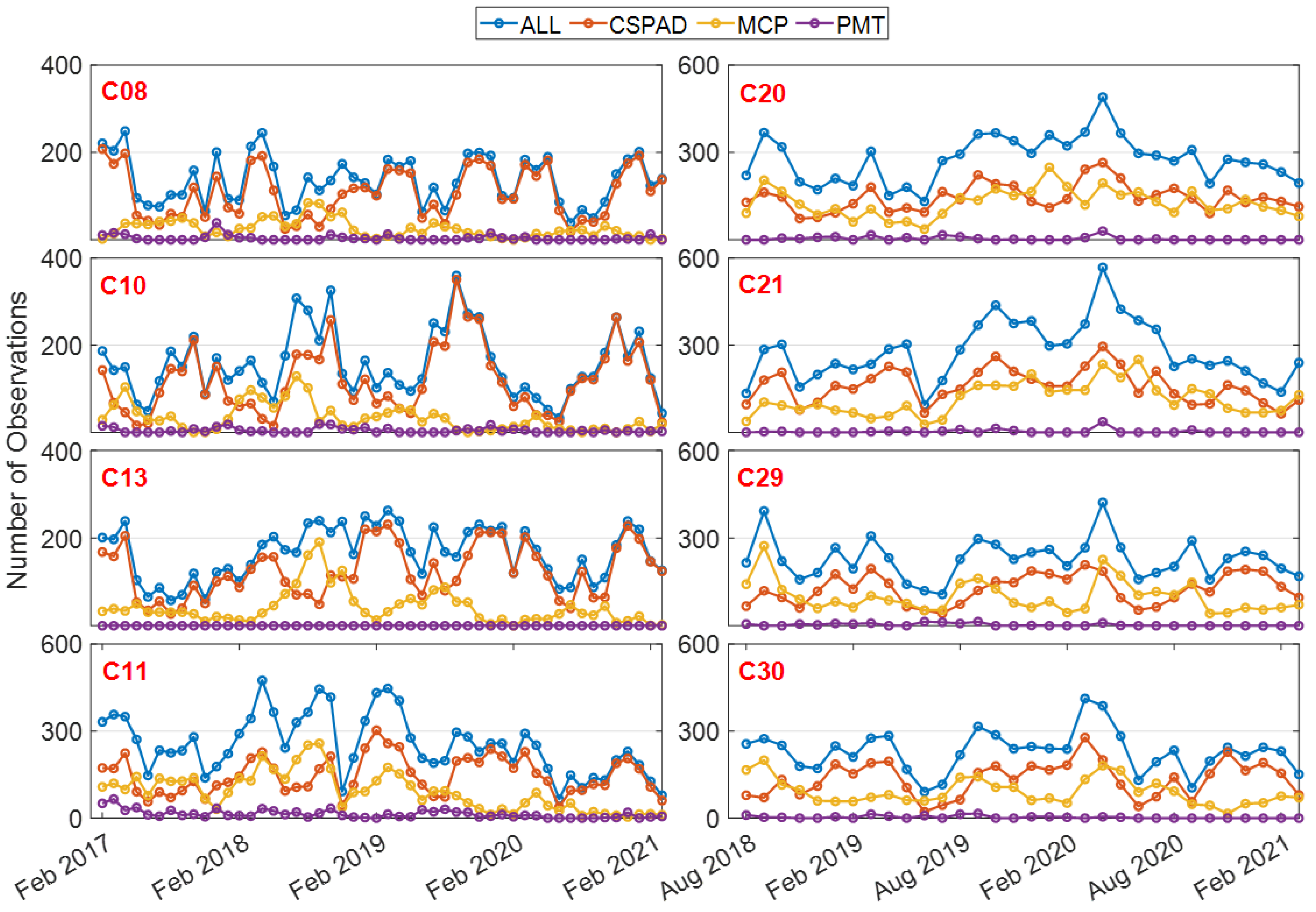 Remotesensing 15 02782 g002