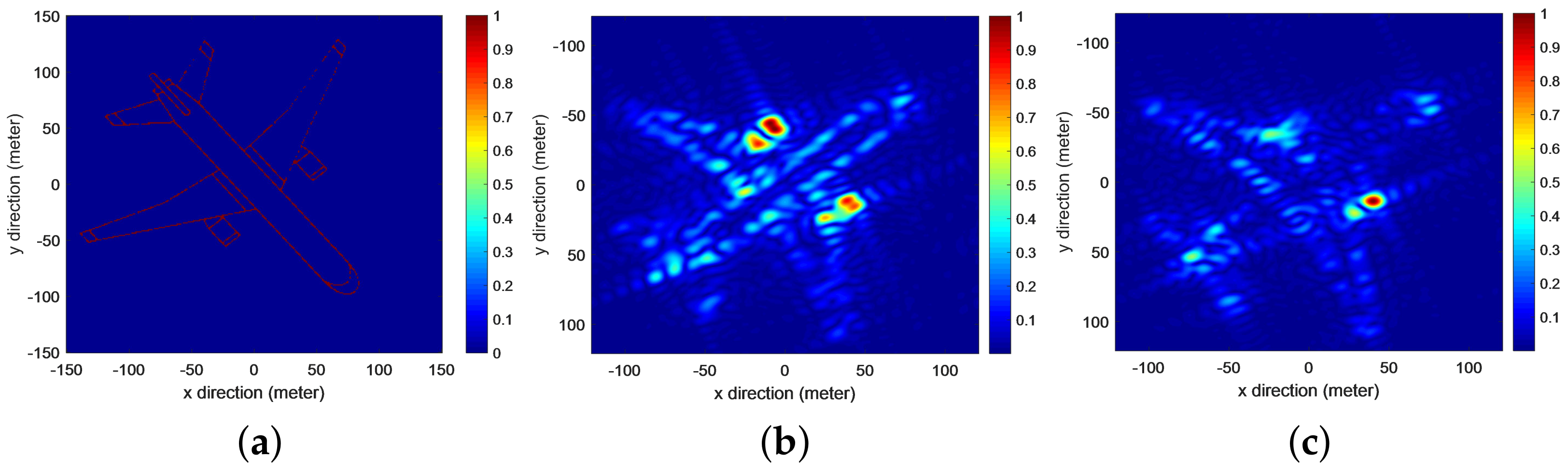 Remotesensing 15 02783 g007a